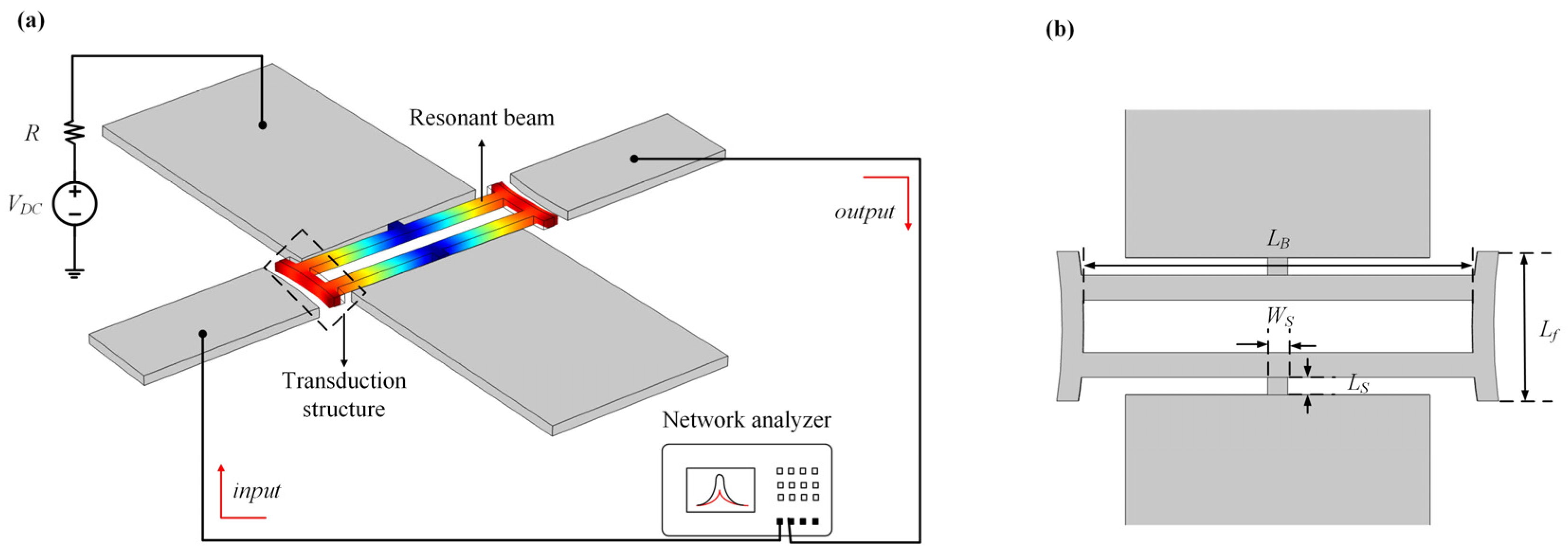 Electronics 11 00910 g001