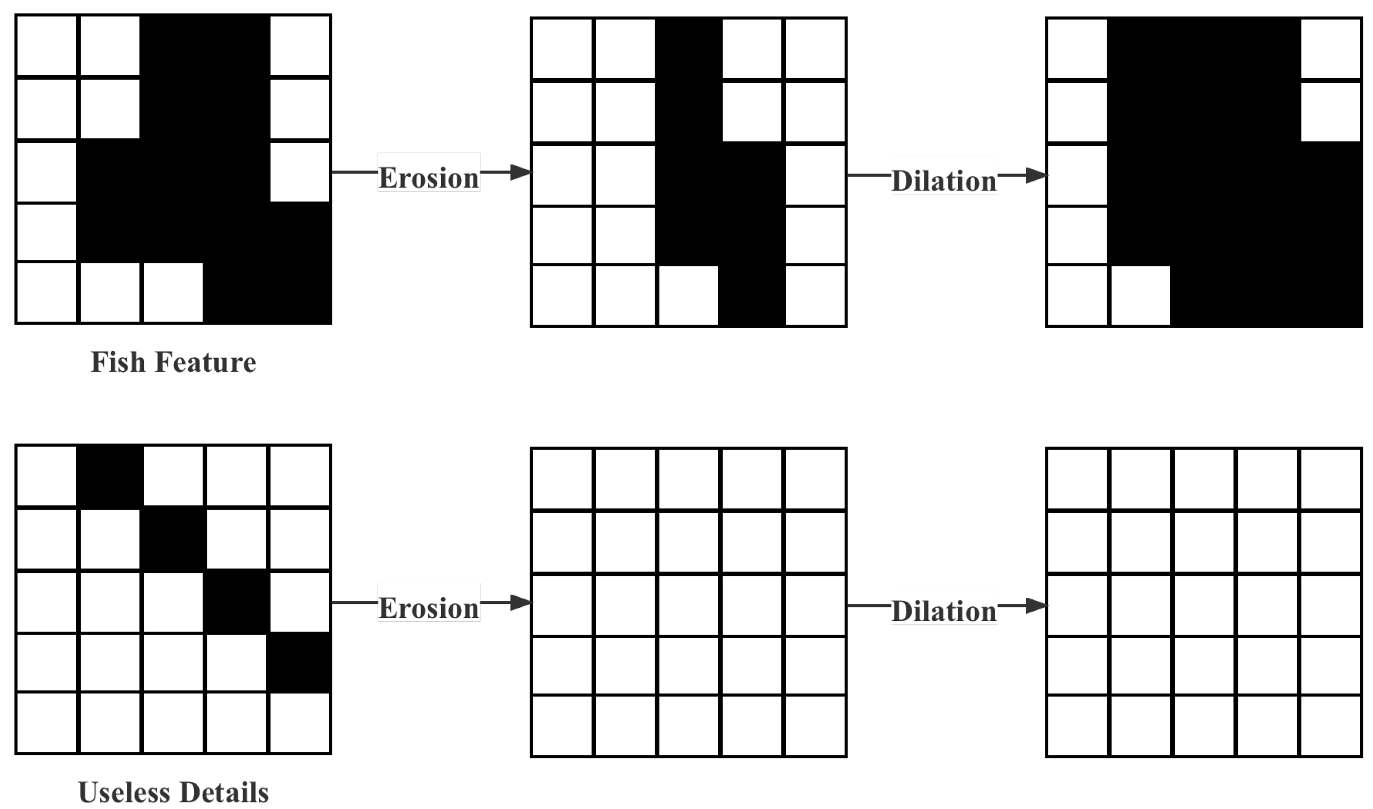 Electronics 11 00911 g004