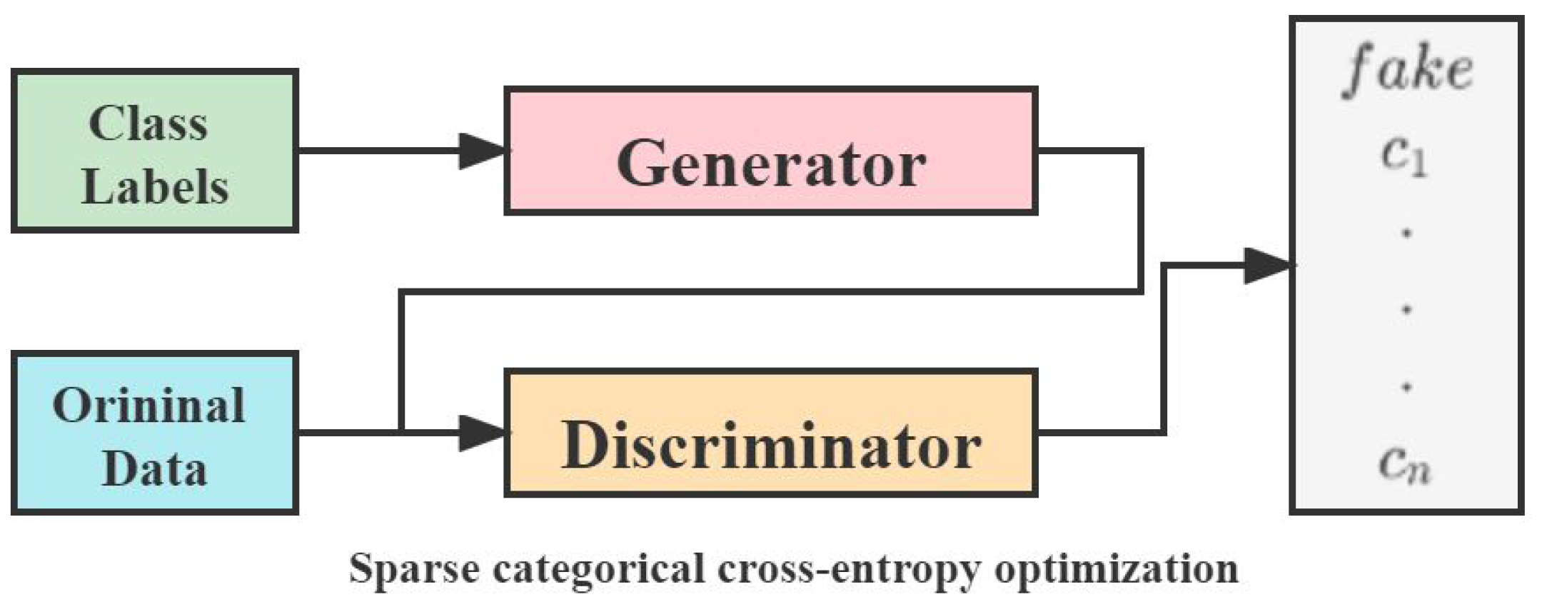 Electronics 11 00911 g006