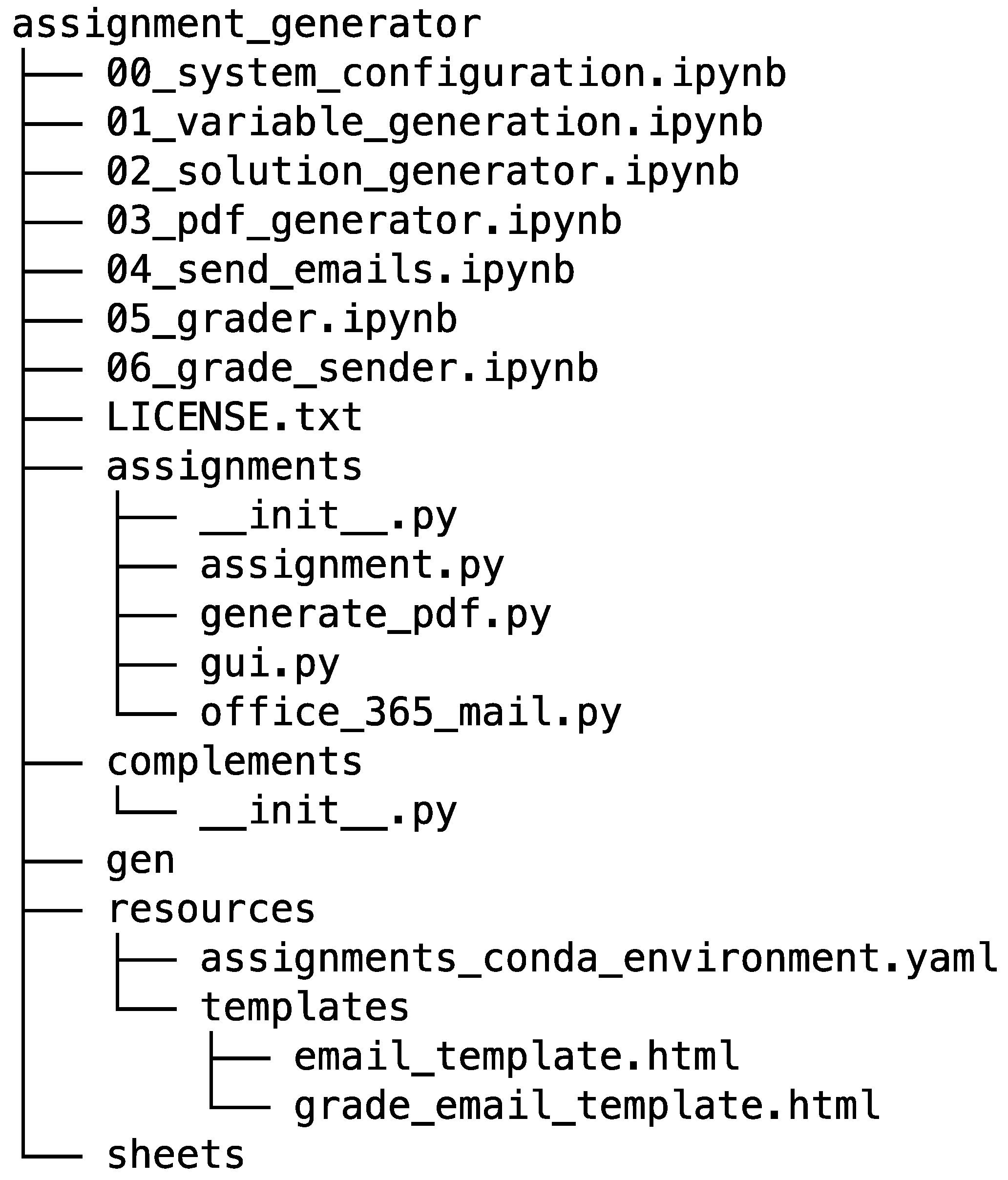 Electronics 11 00917 g003