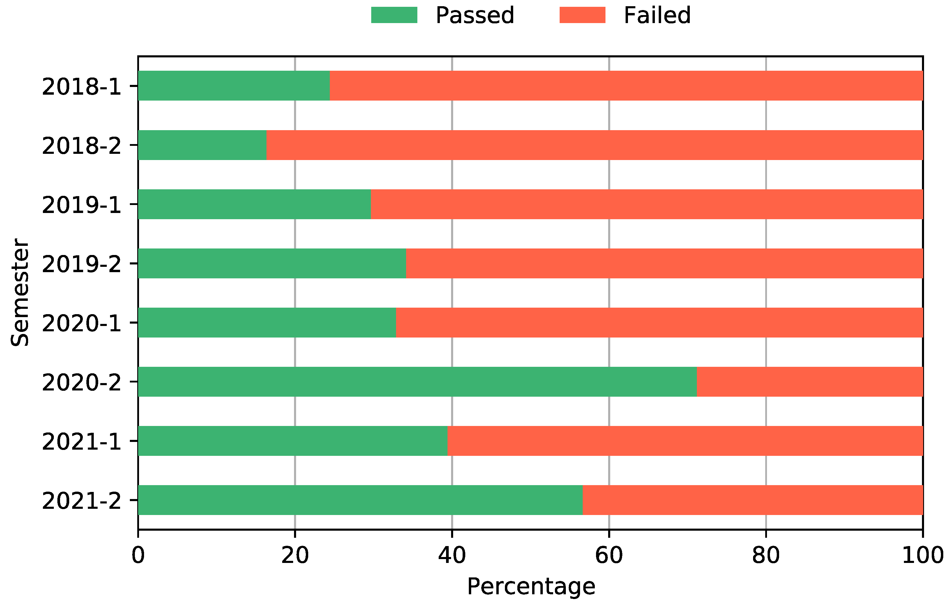 Electronics 11 00917 g006