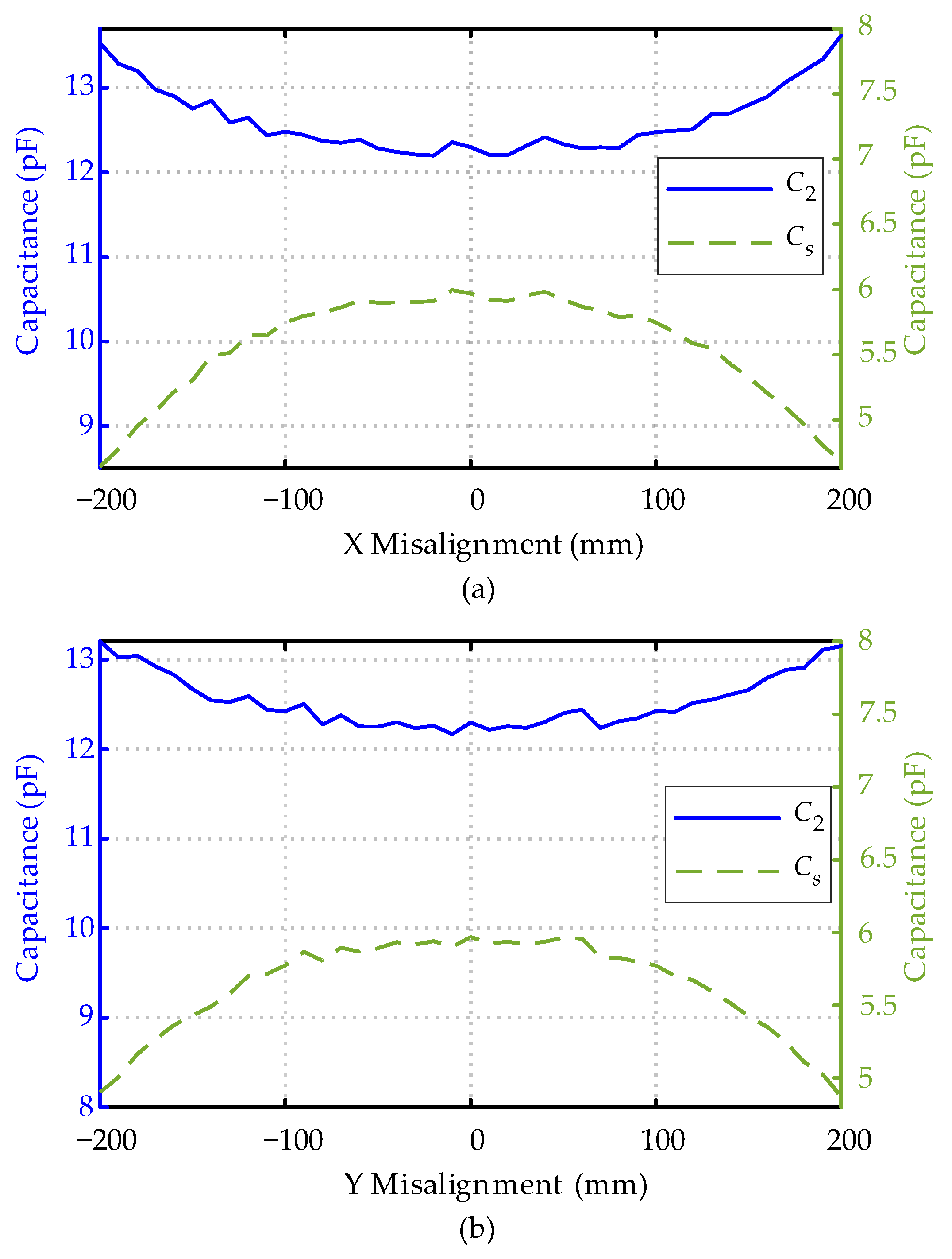 Electronics 11 00922 g012
