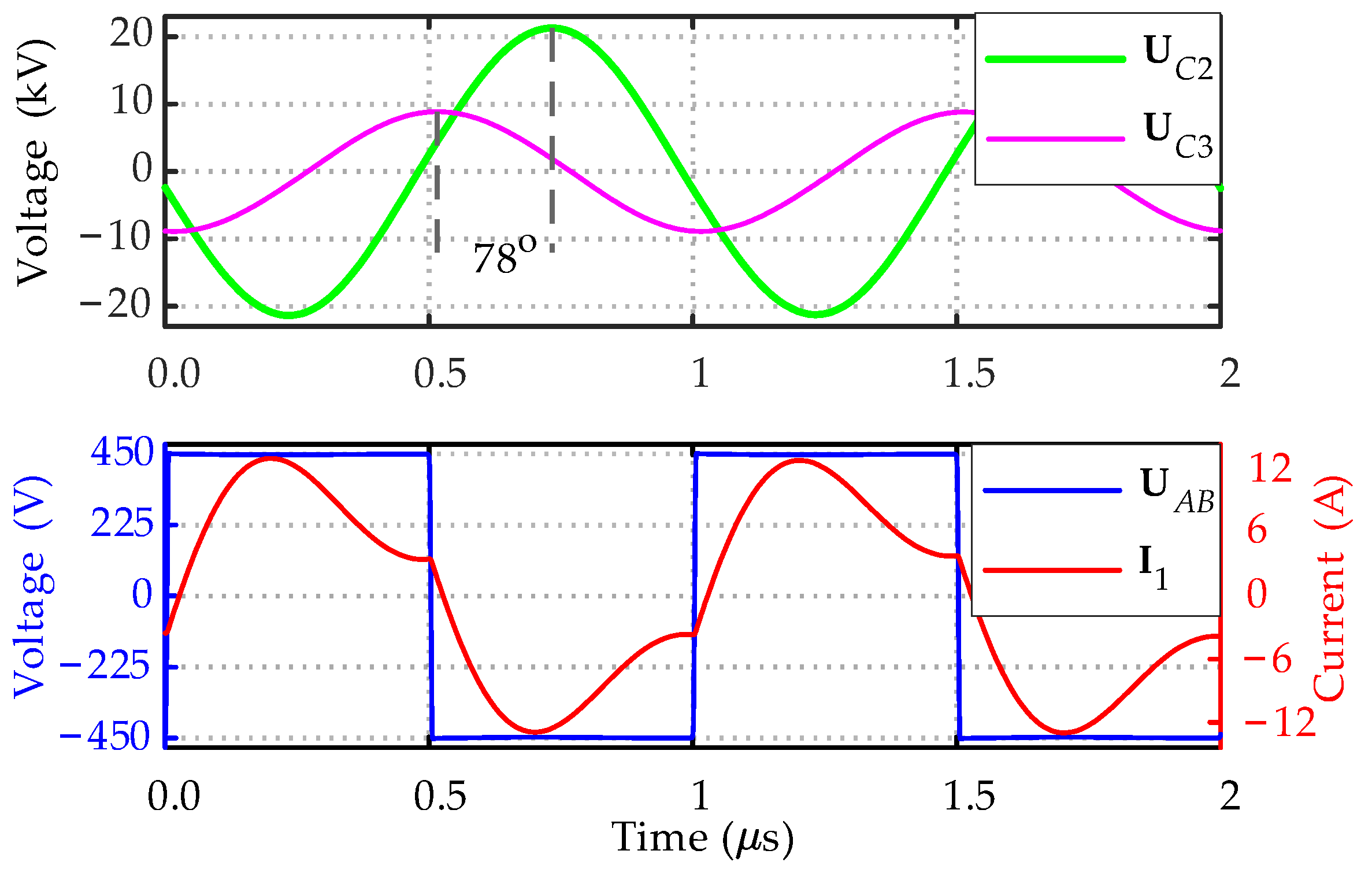 Electronics 11 00922 g014