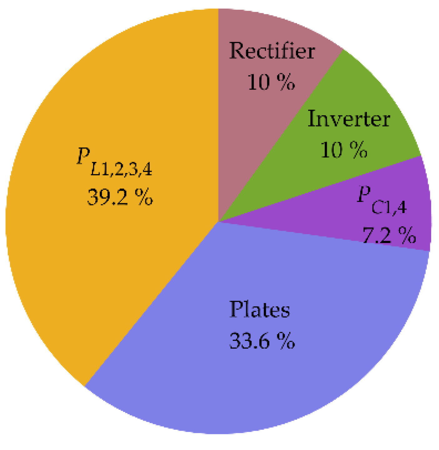 Electronics 11 00922 g020