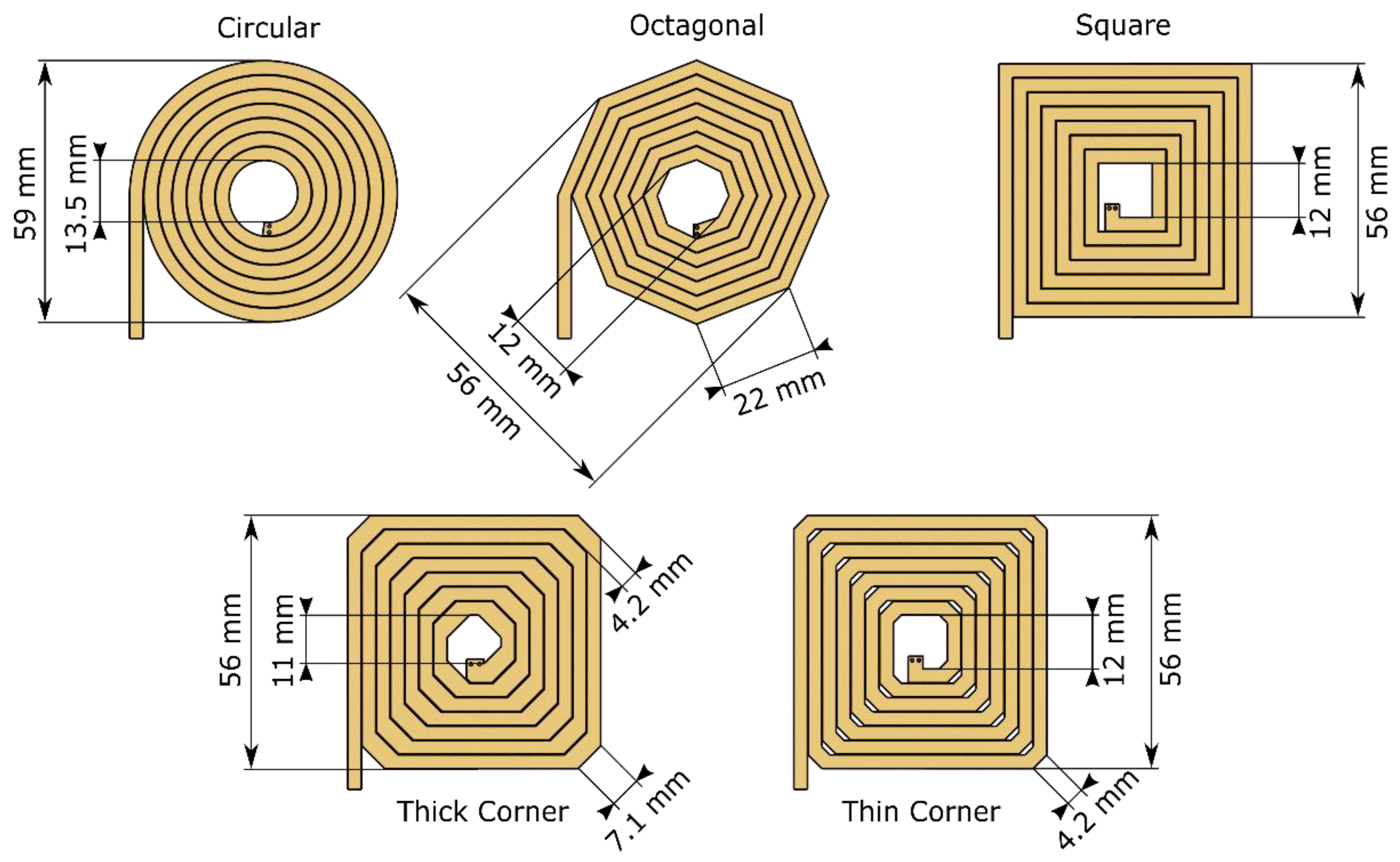 Electronics 11 00923 g002