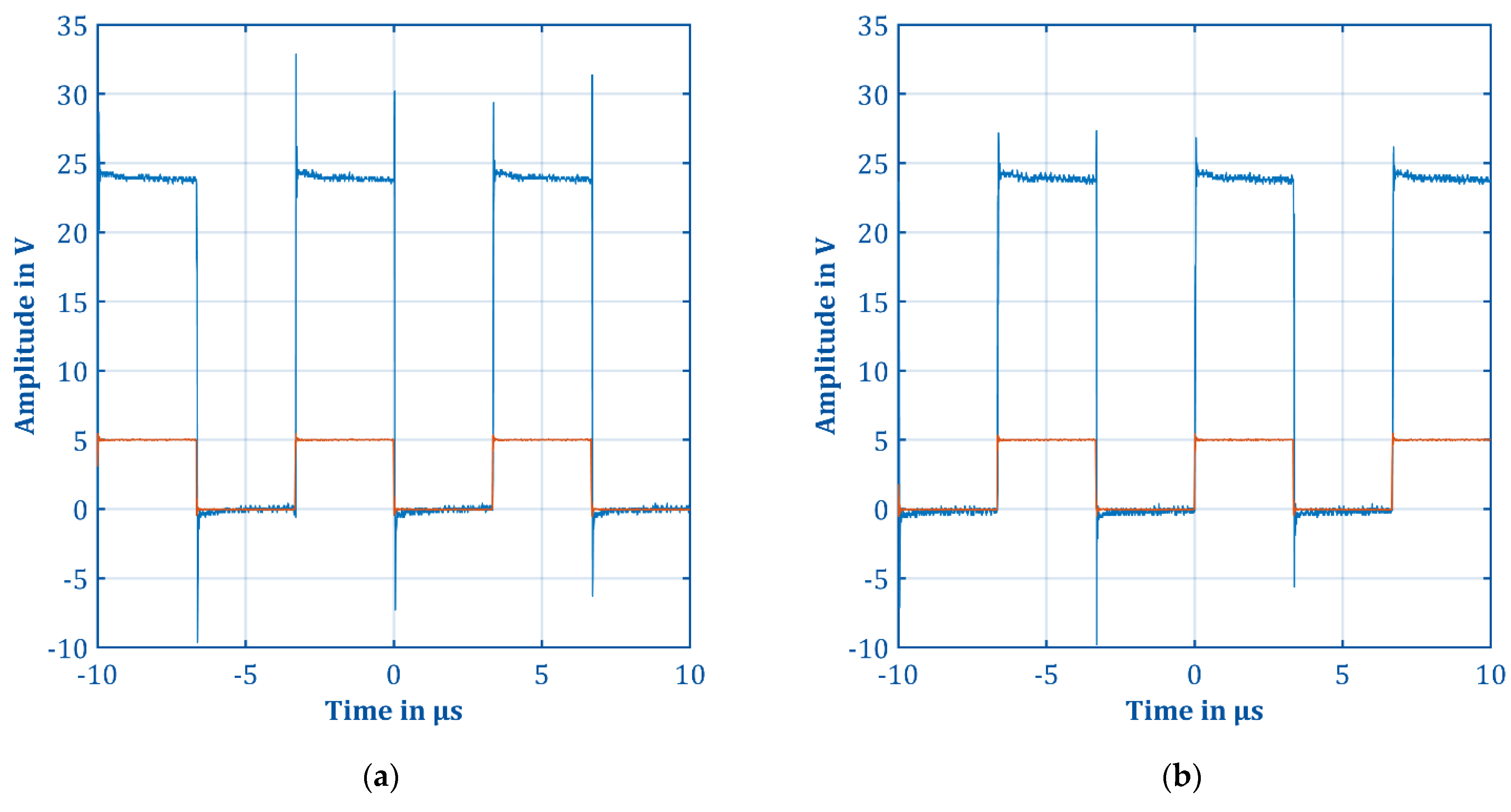 Electronics 11 00923 g0a1