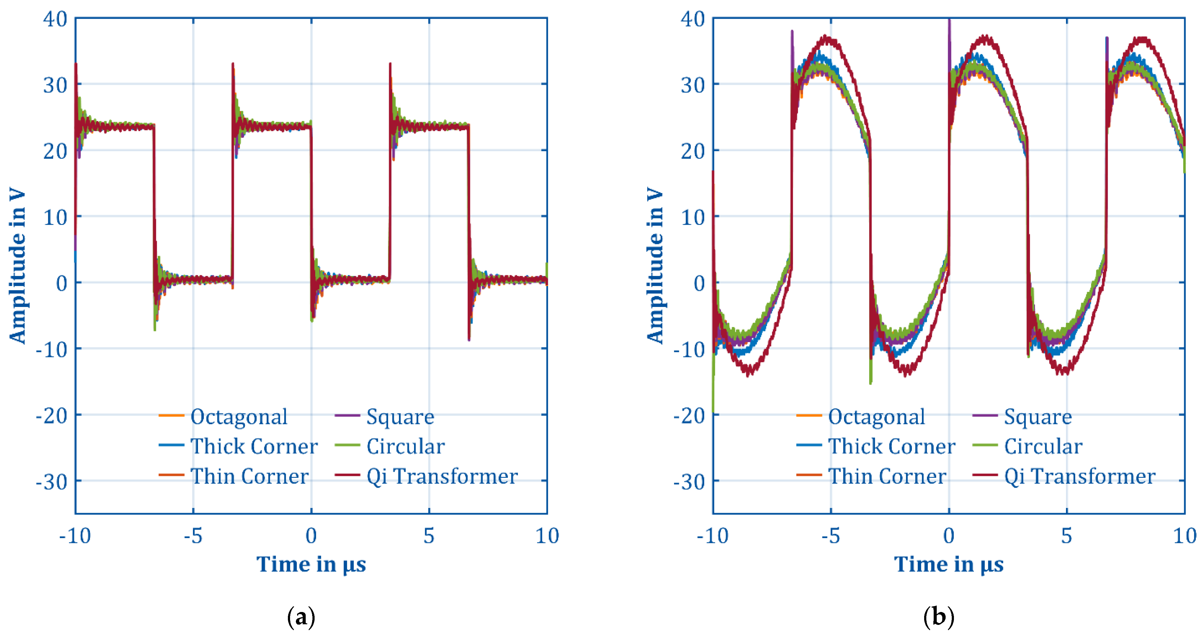 Electronics 11 00923 g0a3