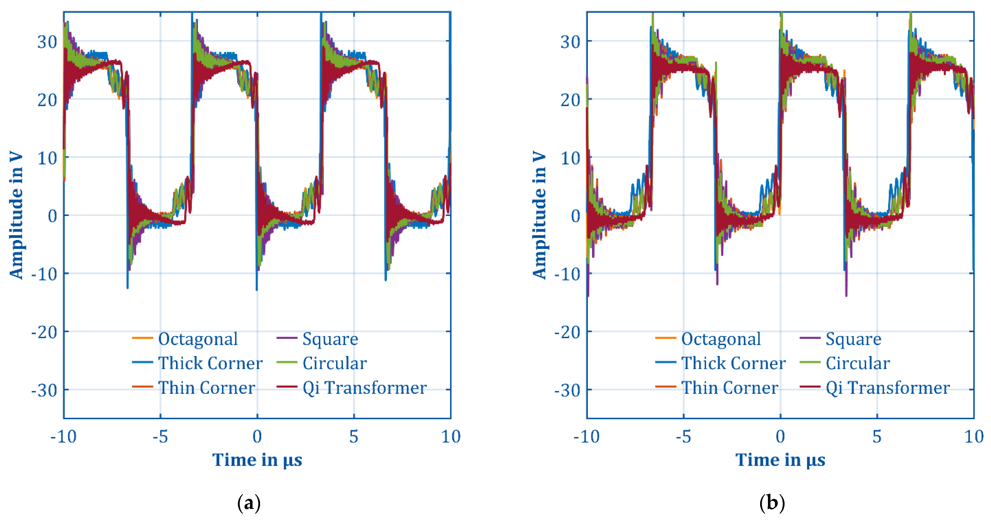 Electronics 11 00923 g0a4