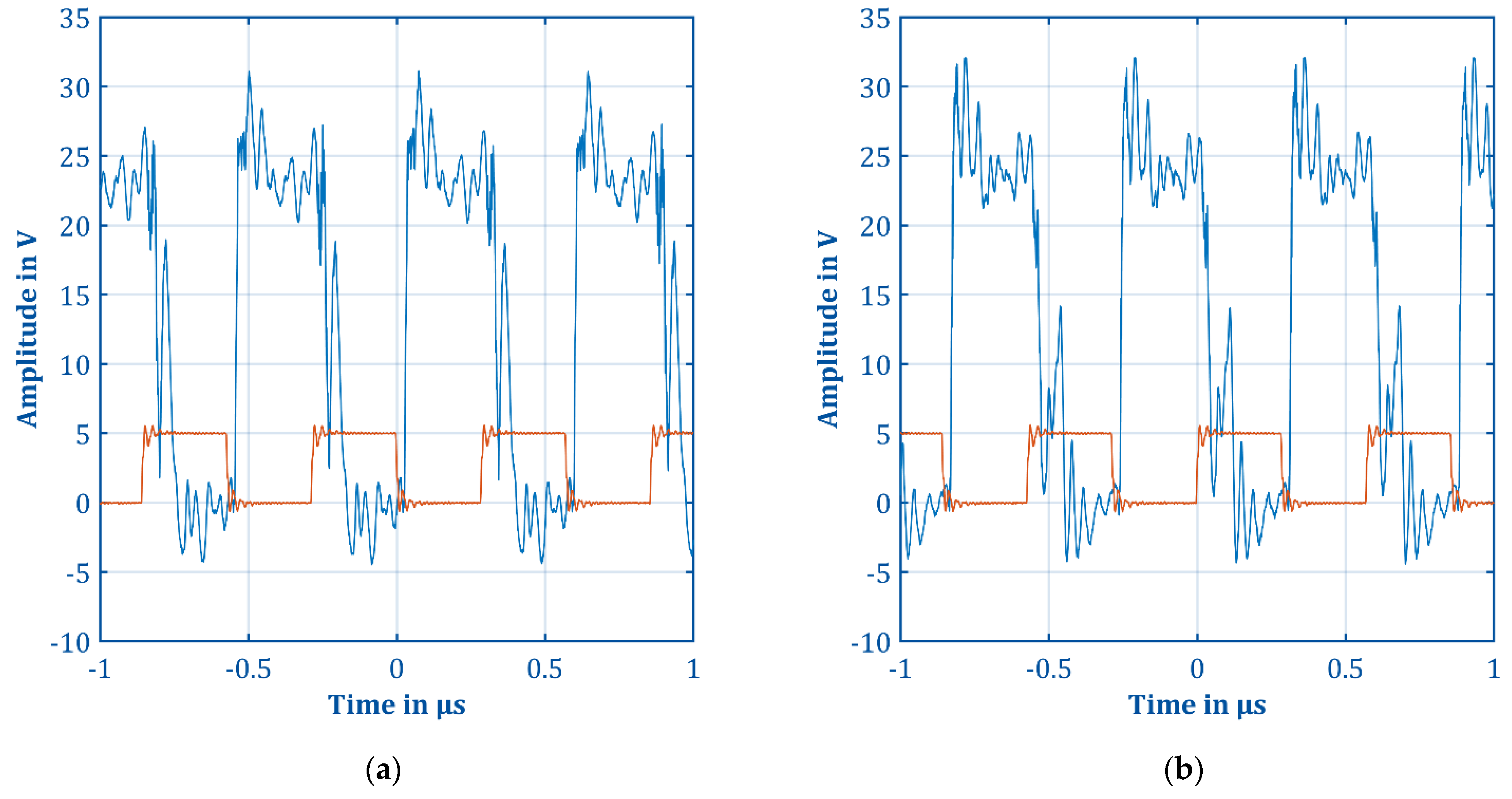 Electronics 11 00923 g0a5