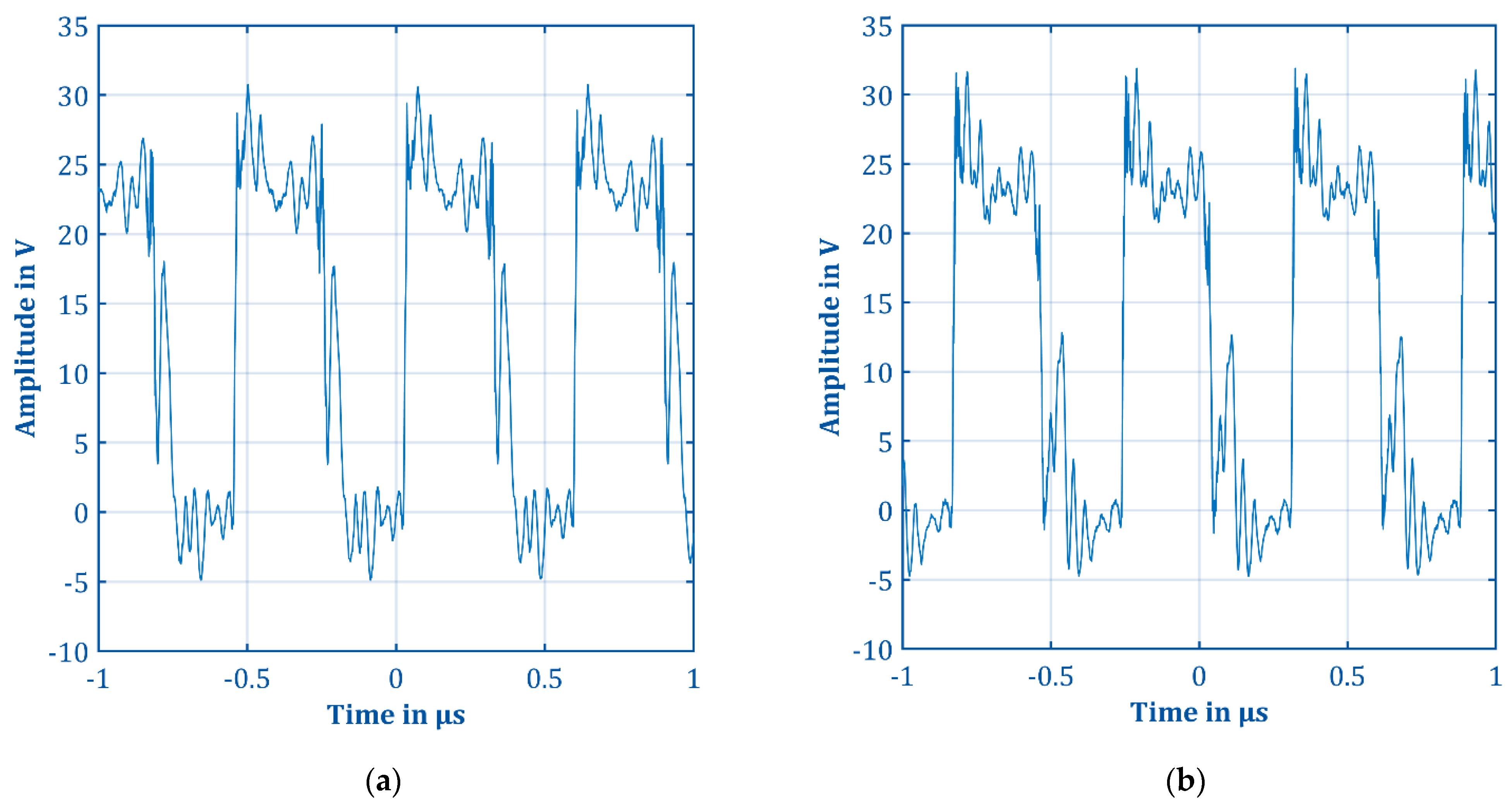 Electronics 11 00923 g0a6
