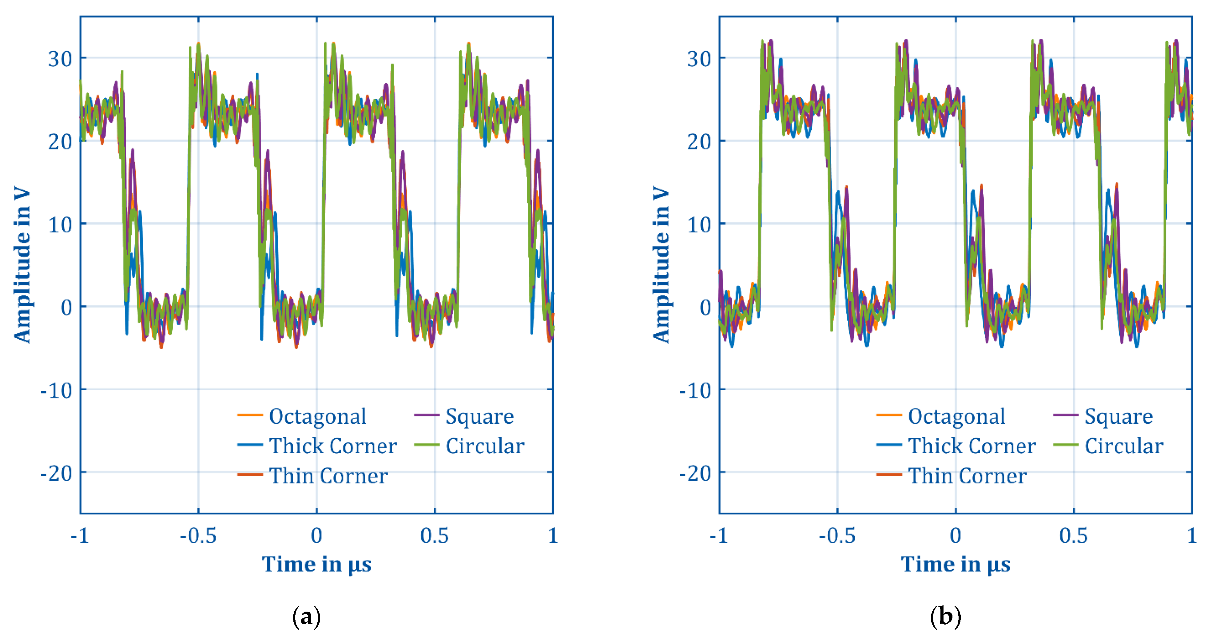 Electronics 11 00923 g0a7