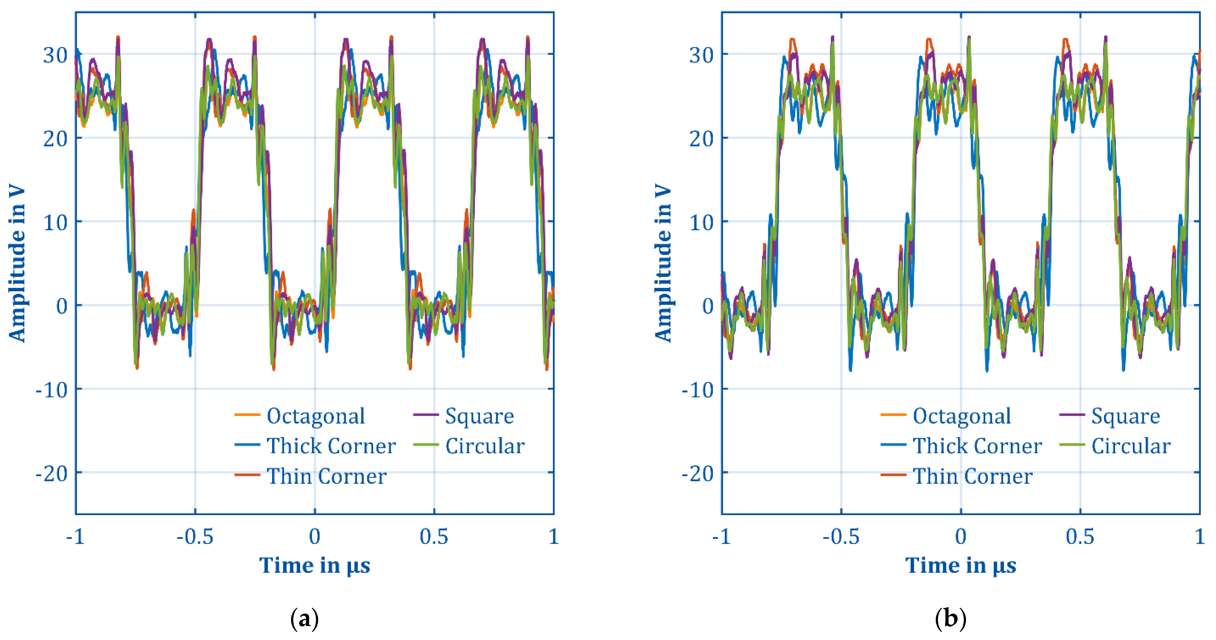 Electronics 11 00923 g0a8