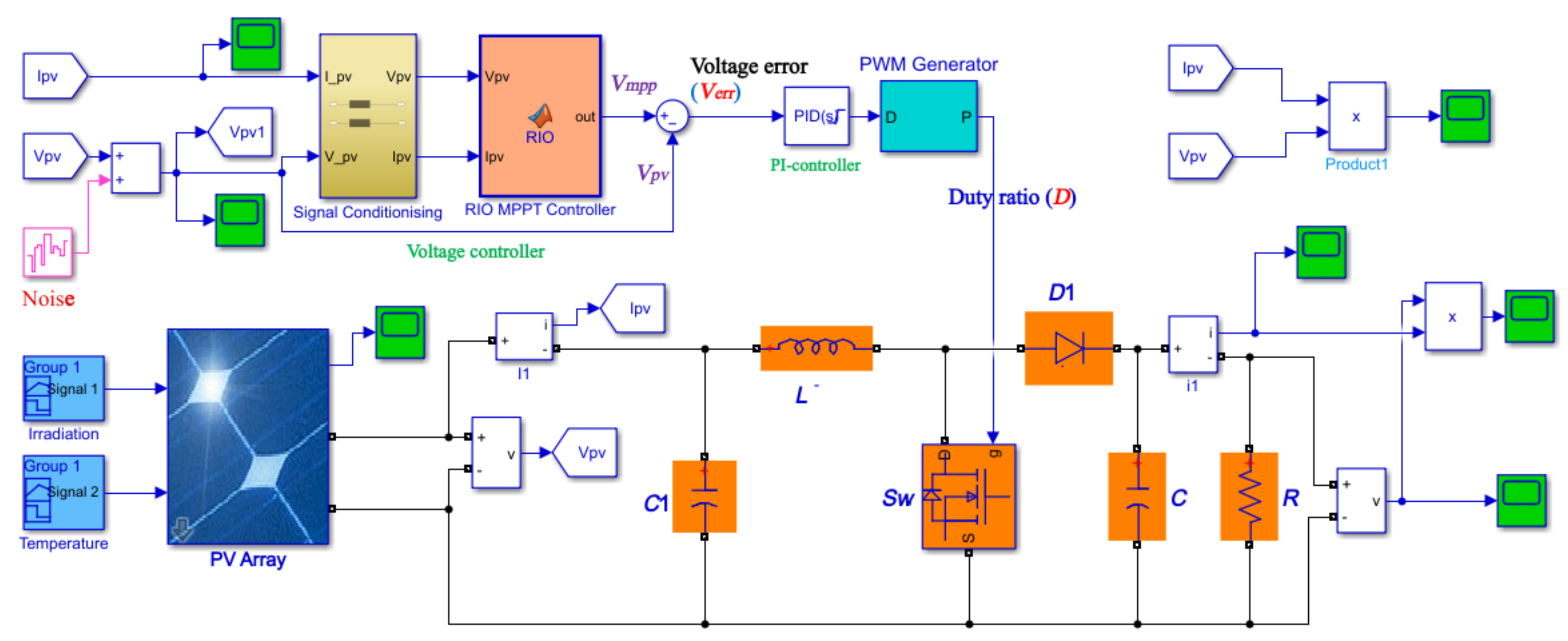 Electronics 11 00927 g004