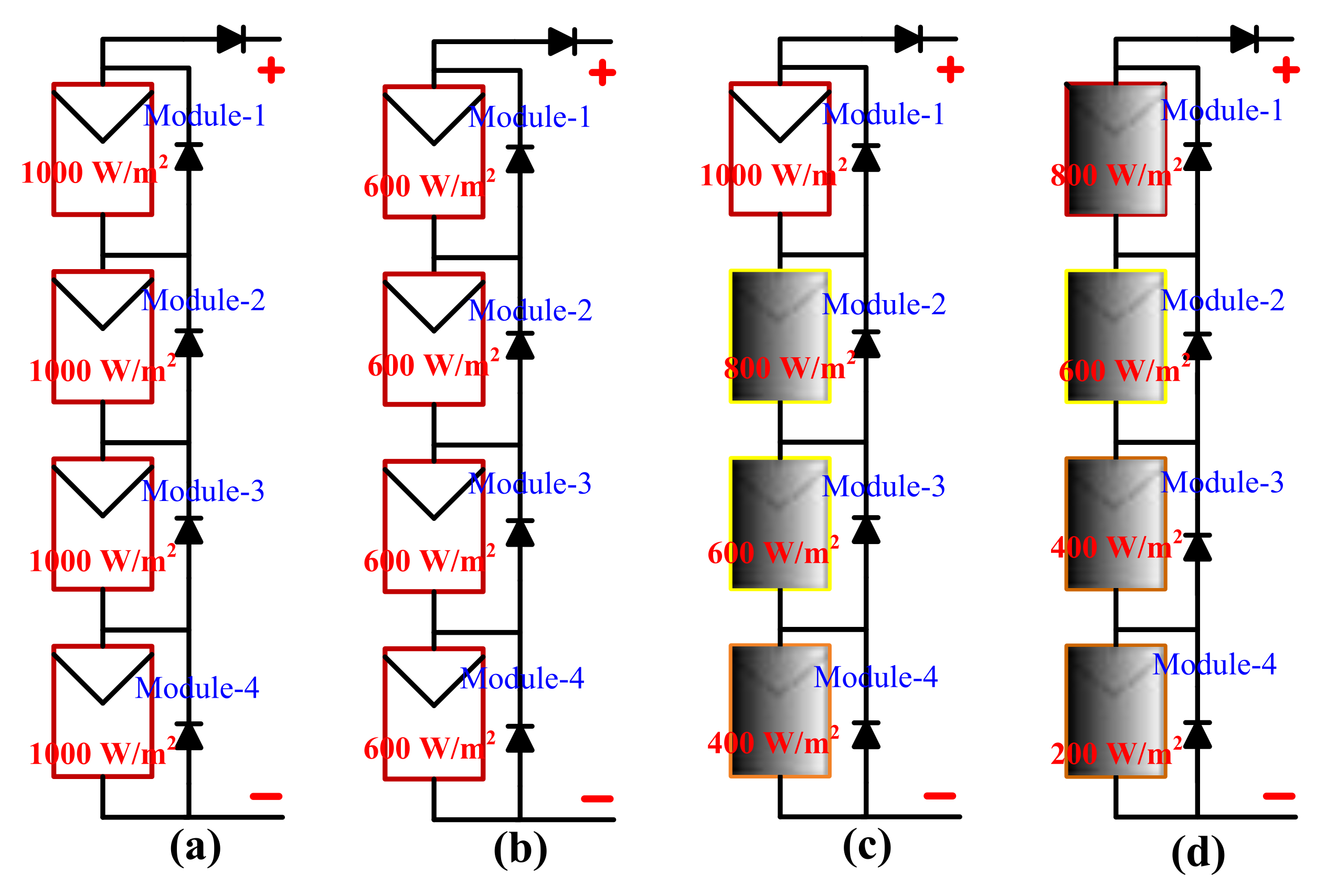 Electronics 11 00927 g006