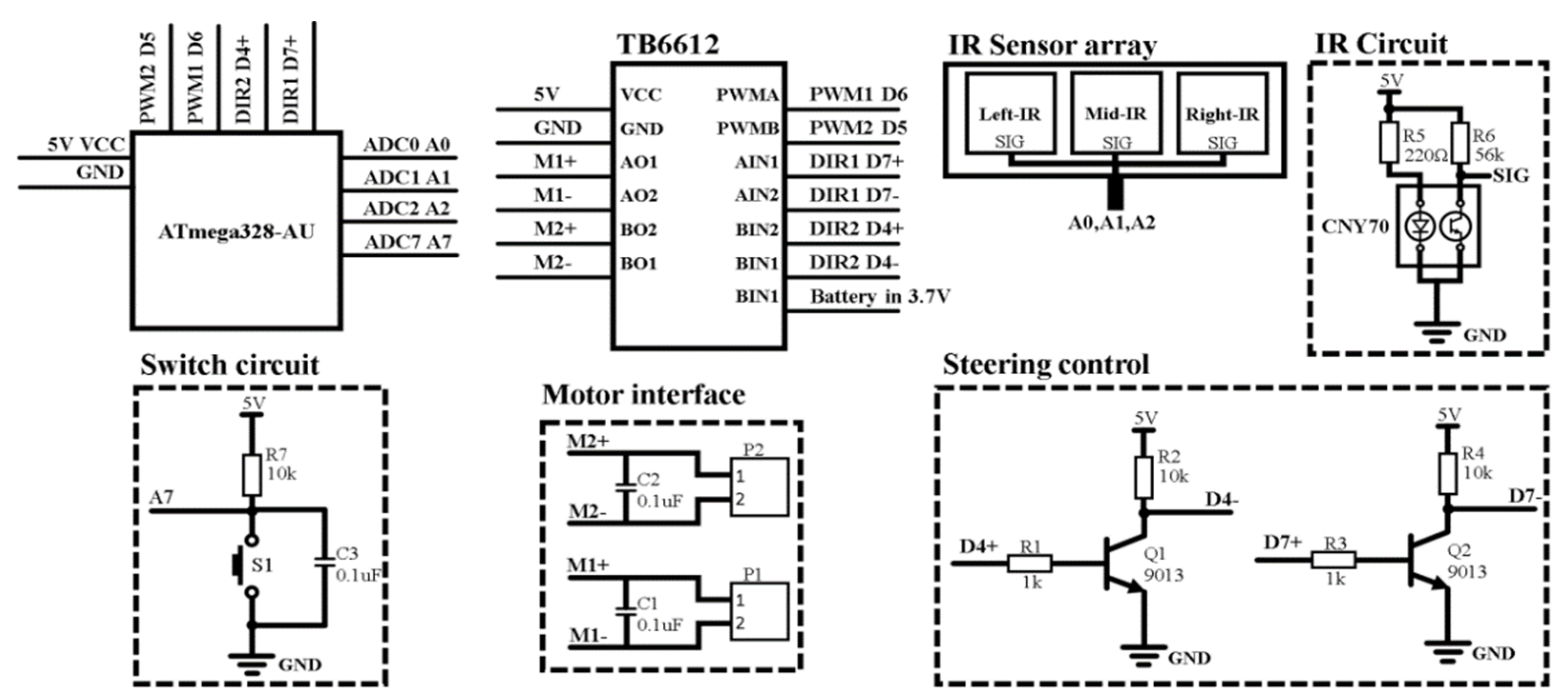 Electronics 11 00928 g007