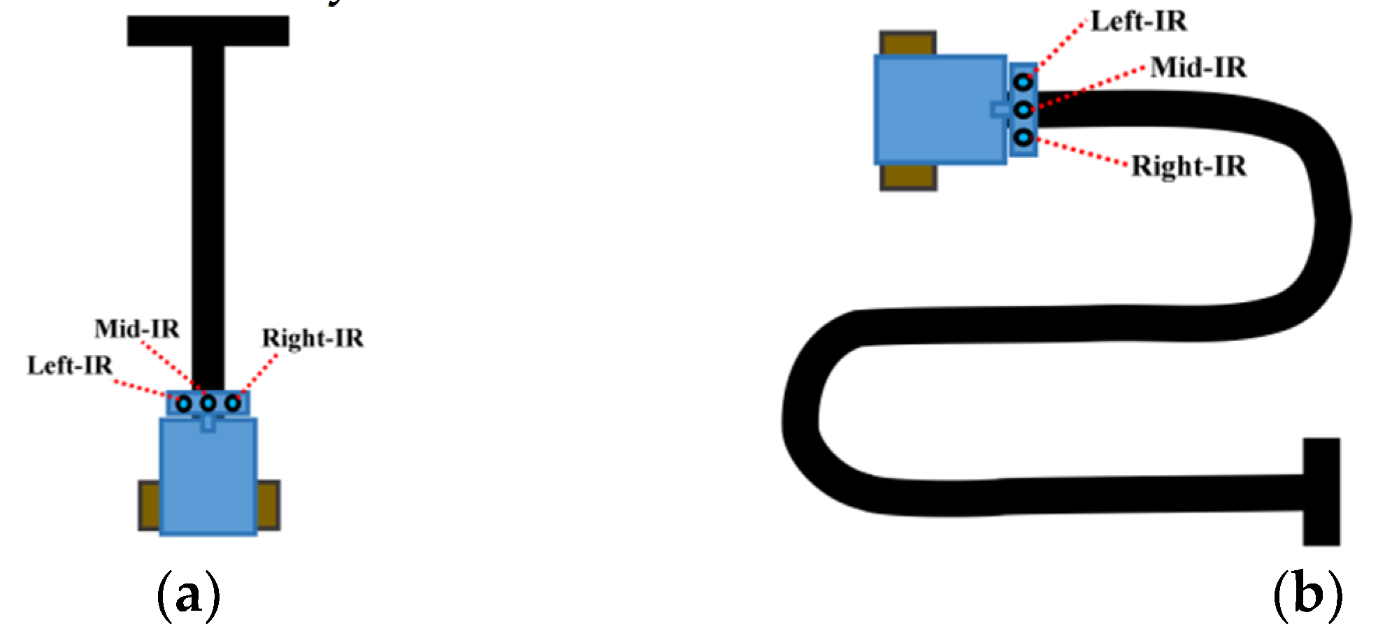 Electronics 11 00928 g011