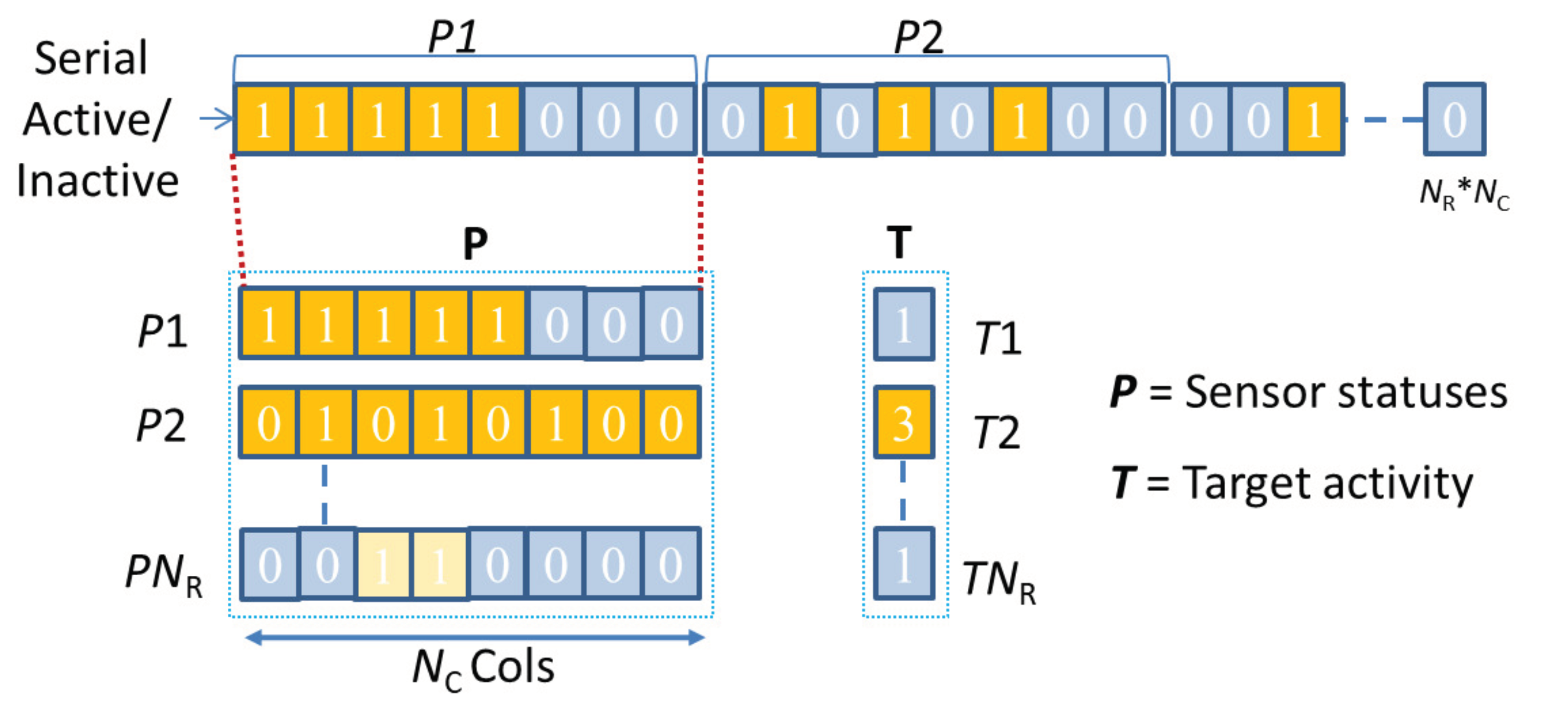Electronics 11 00932 g004