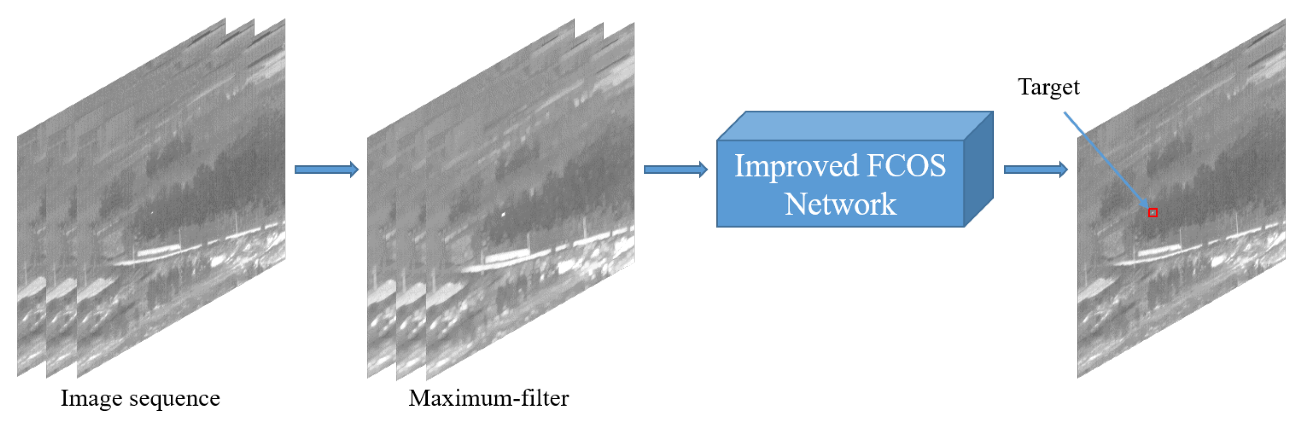 Electronics 11 00933 g002
