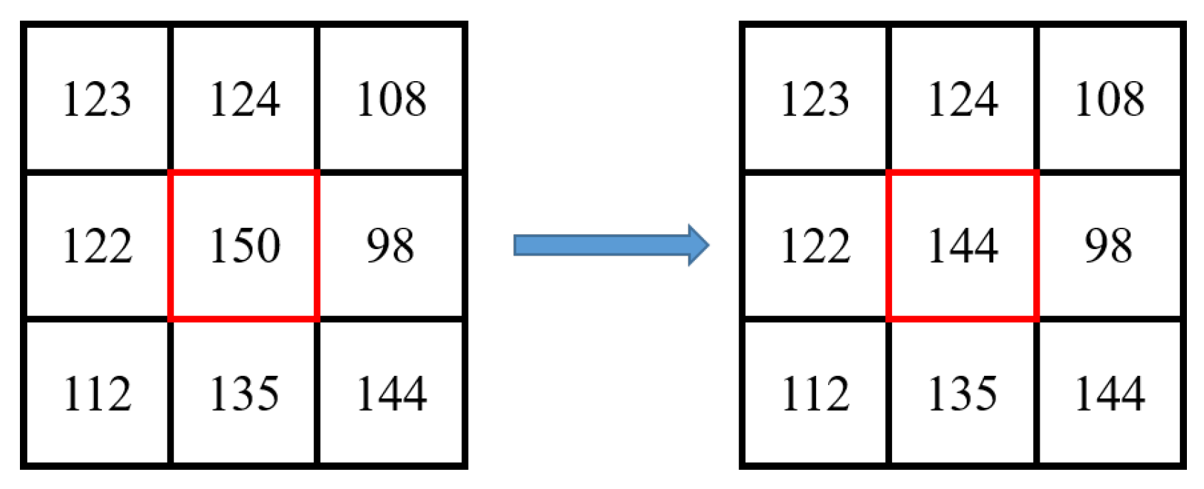 Electronics 11 00933 g003