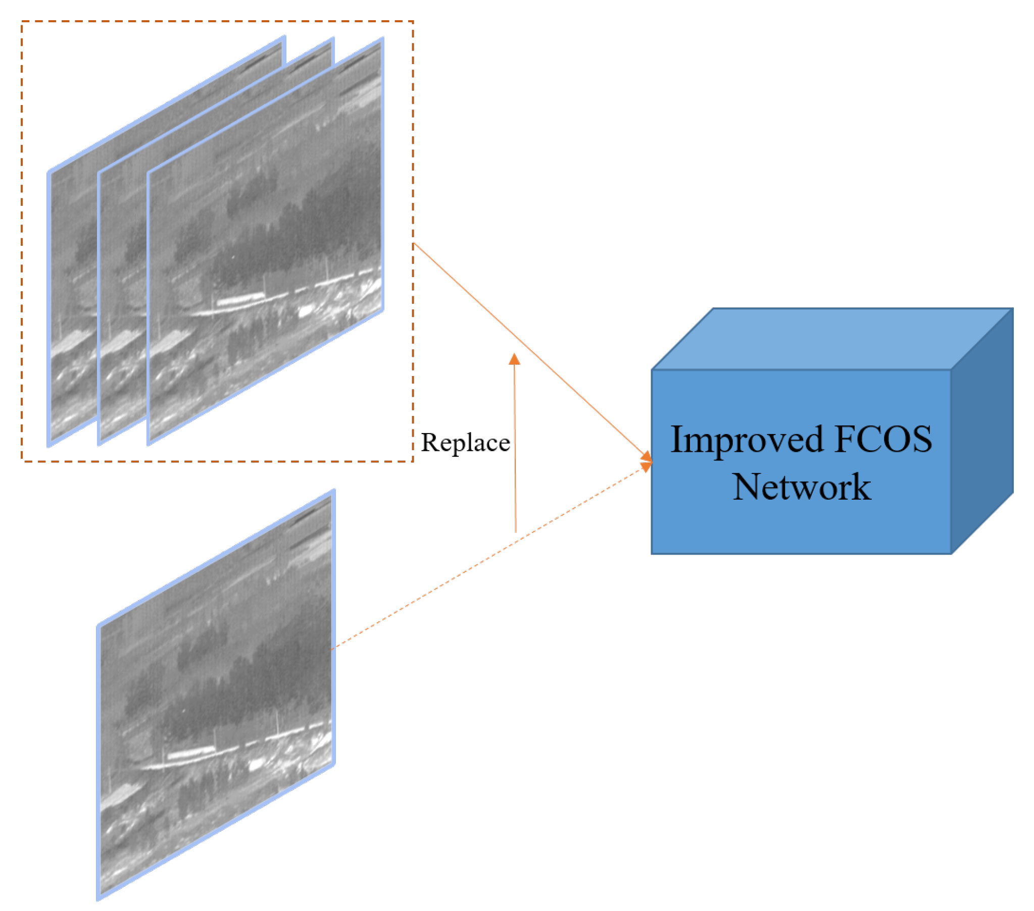 Electronics 11 00933 g005