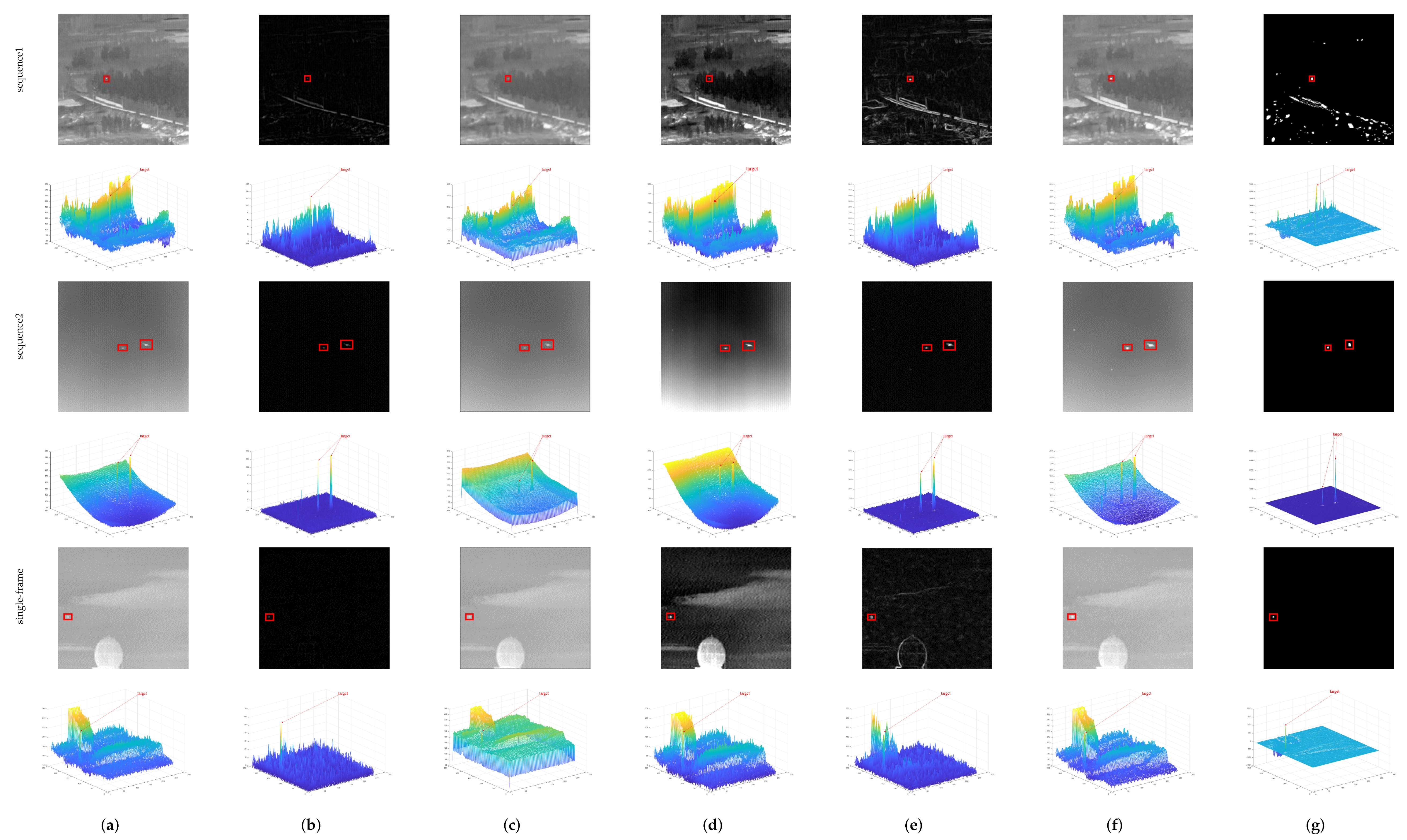 Electronics 11 00933 g008