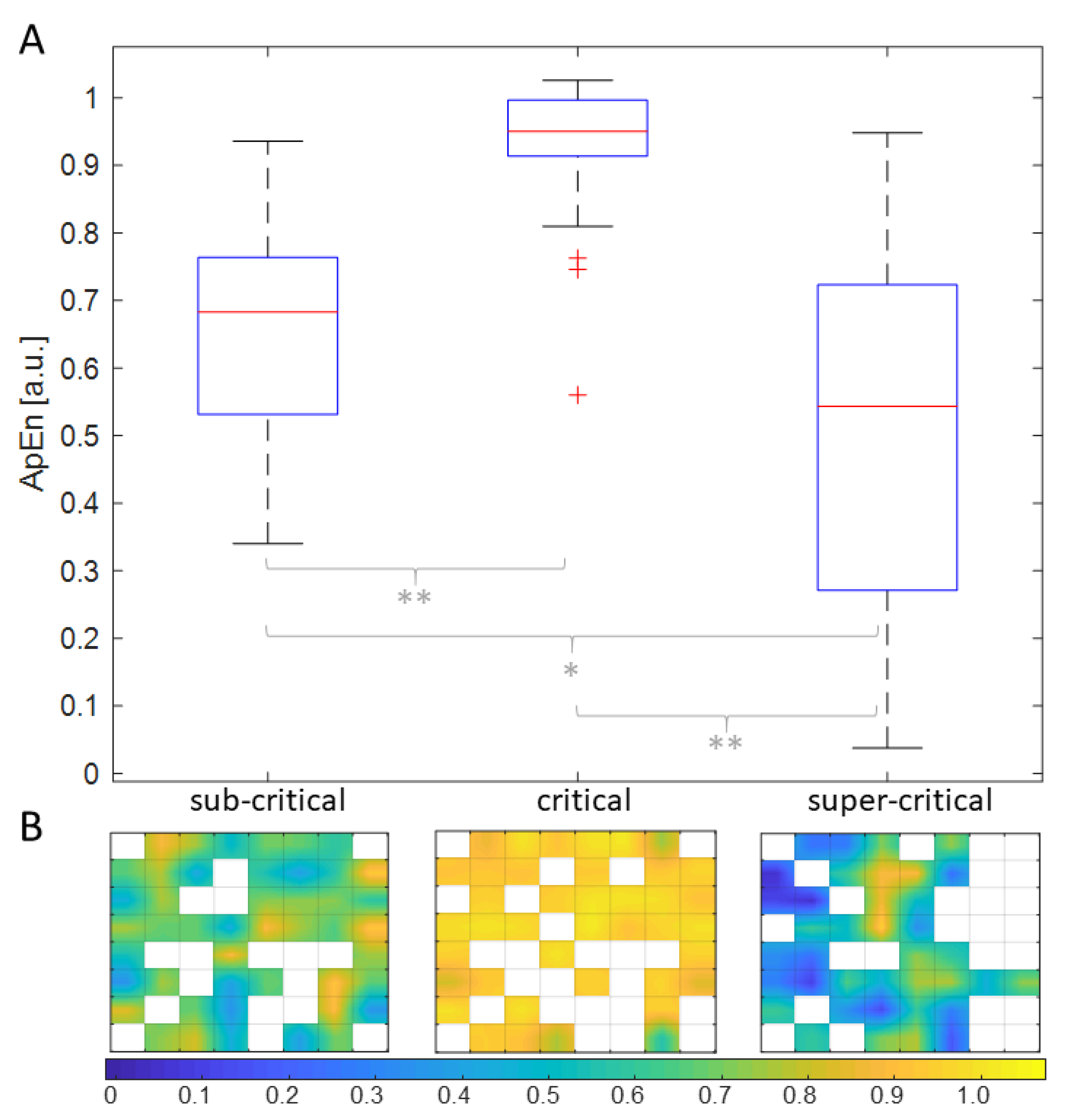 Electronics 11 00936 g002