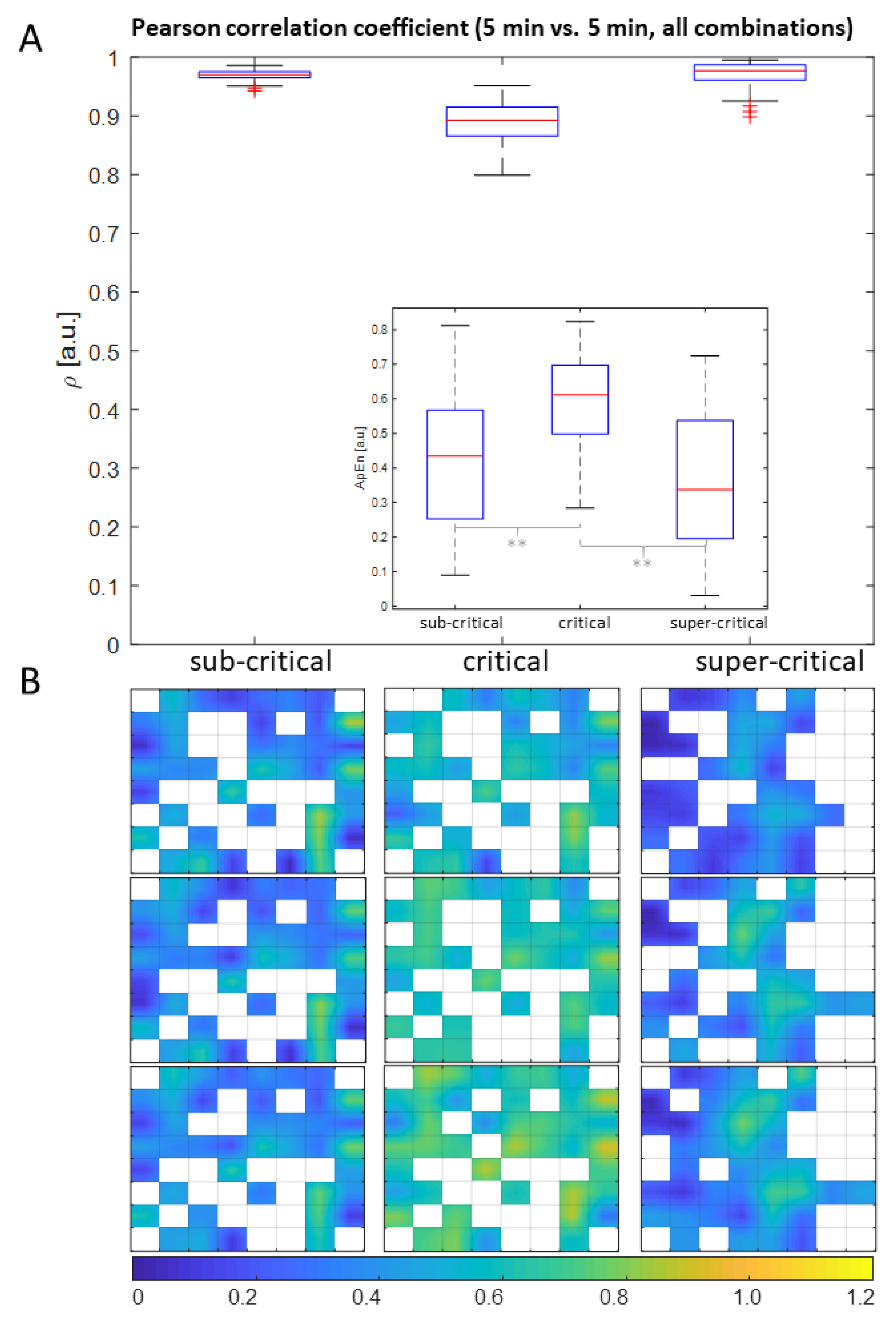 Electronics 11 00936 g005