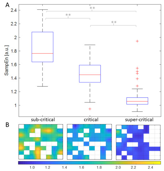 Electronics 11 00936 g0a1 550
