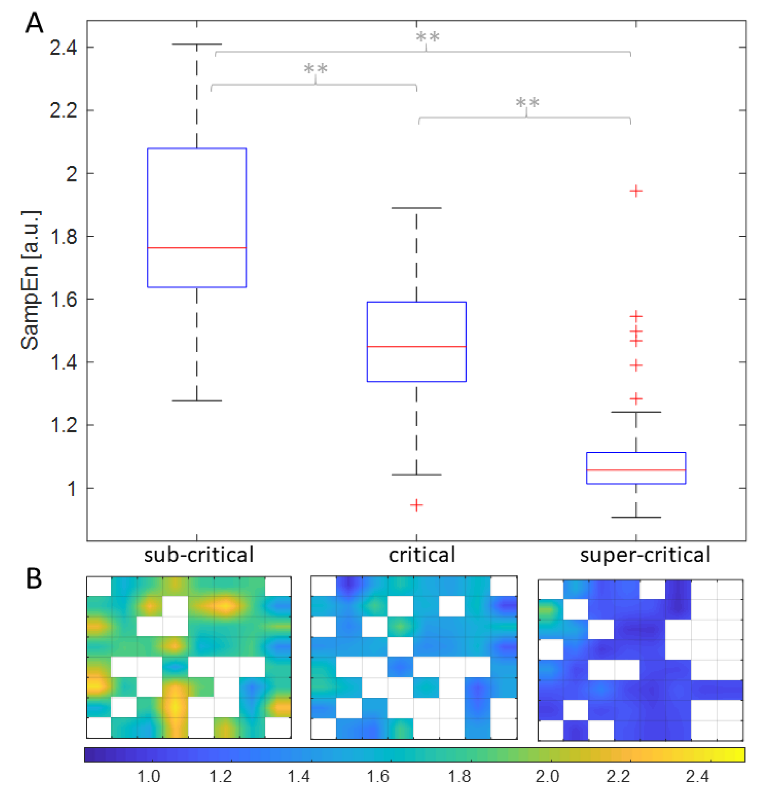 Electronics 11 00936 g0a1