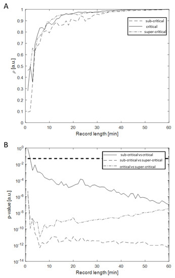 Electronics 11 00936 g0a2 550