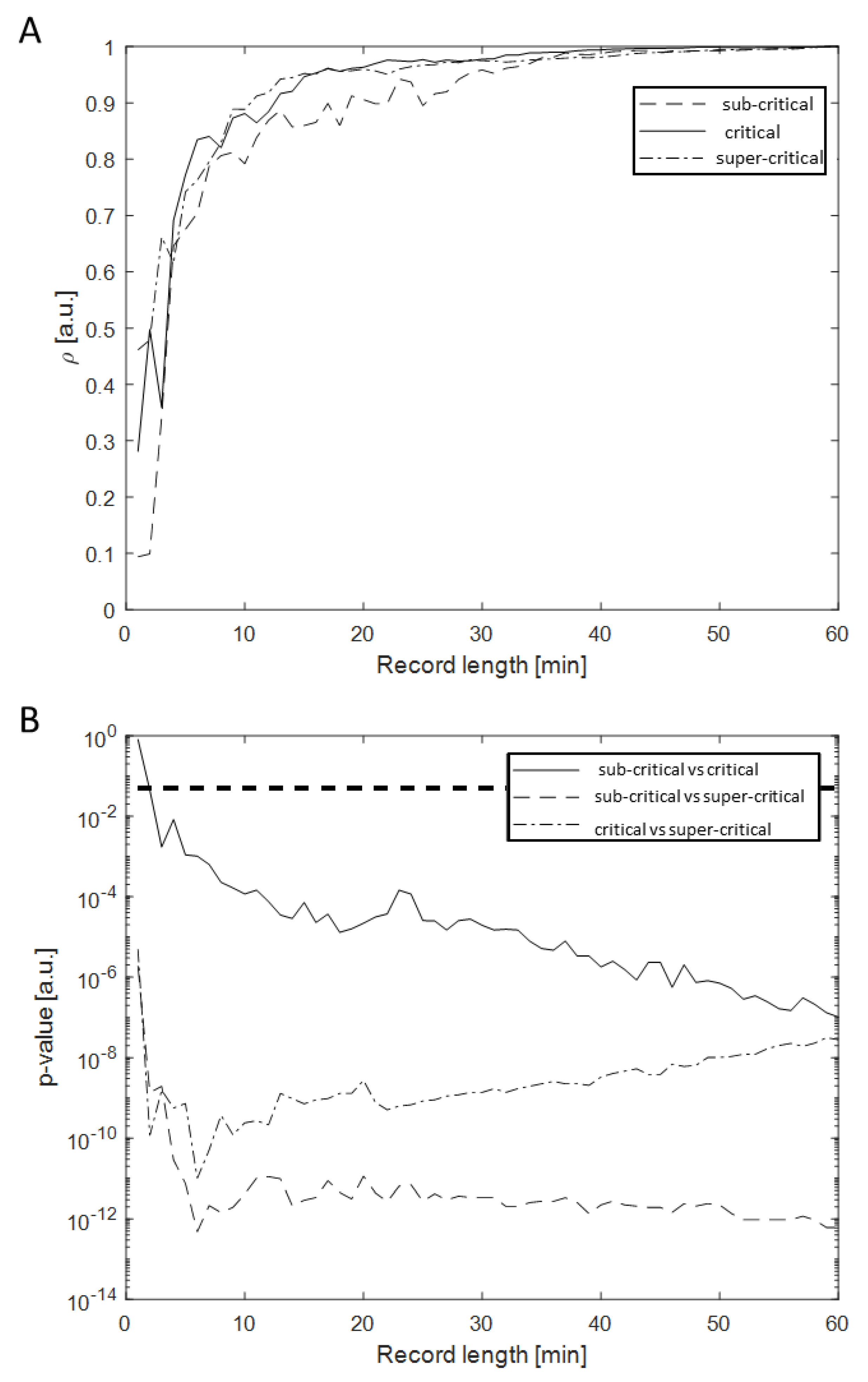Electronics 11 00936 g0a2