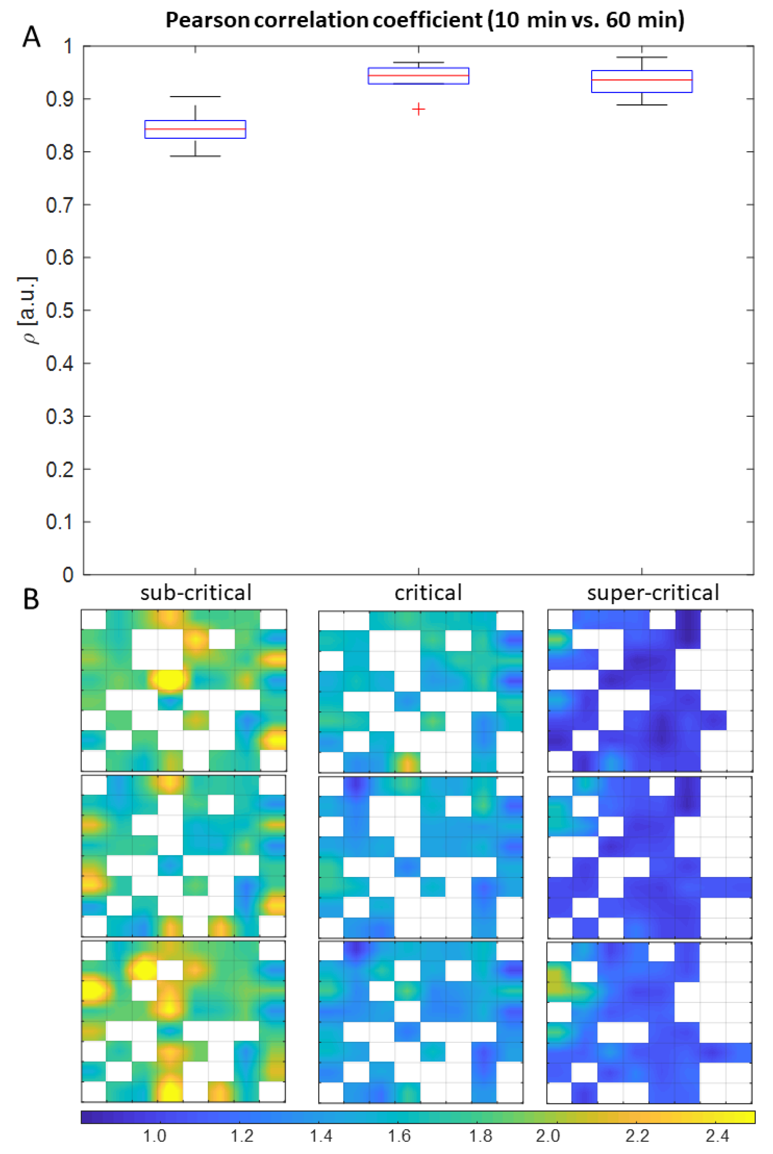 Electronics 11 00936 g0a3