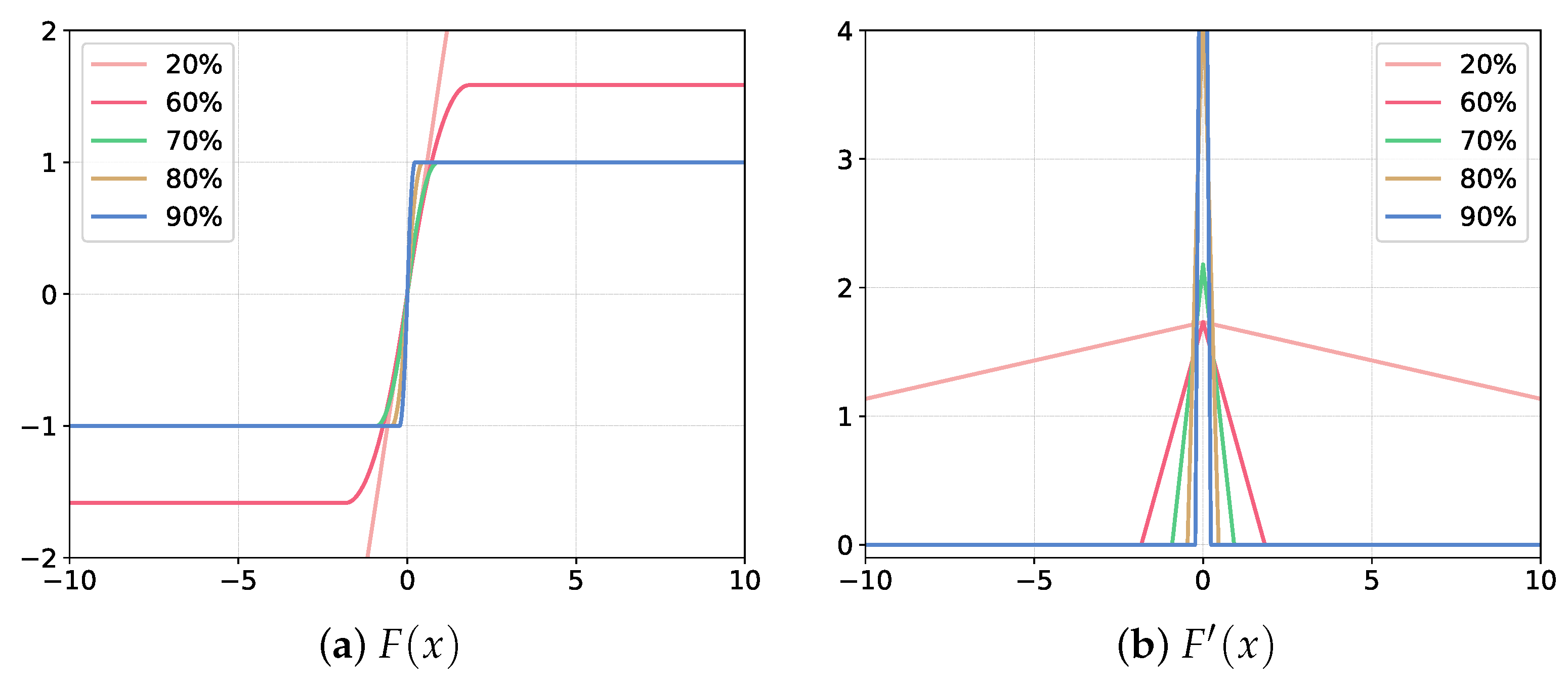 Electronics 11 00937 g005