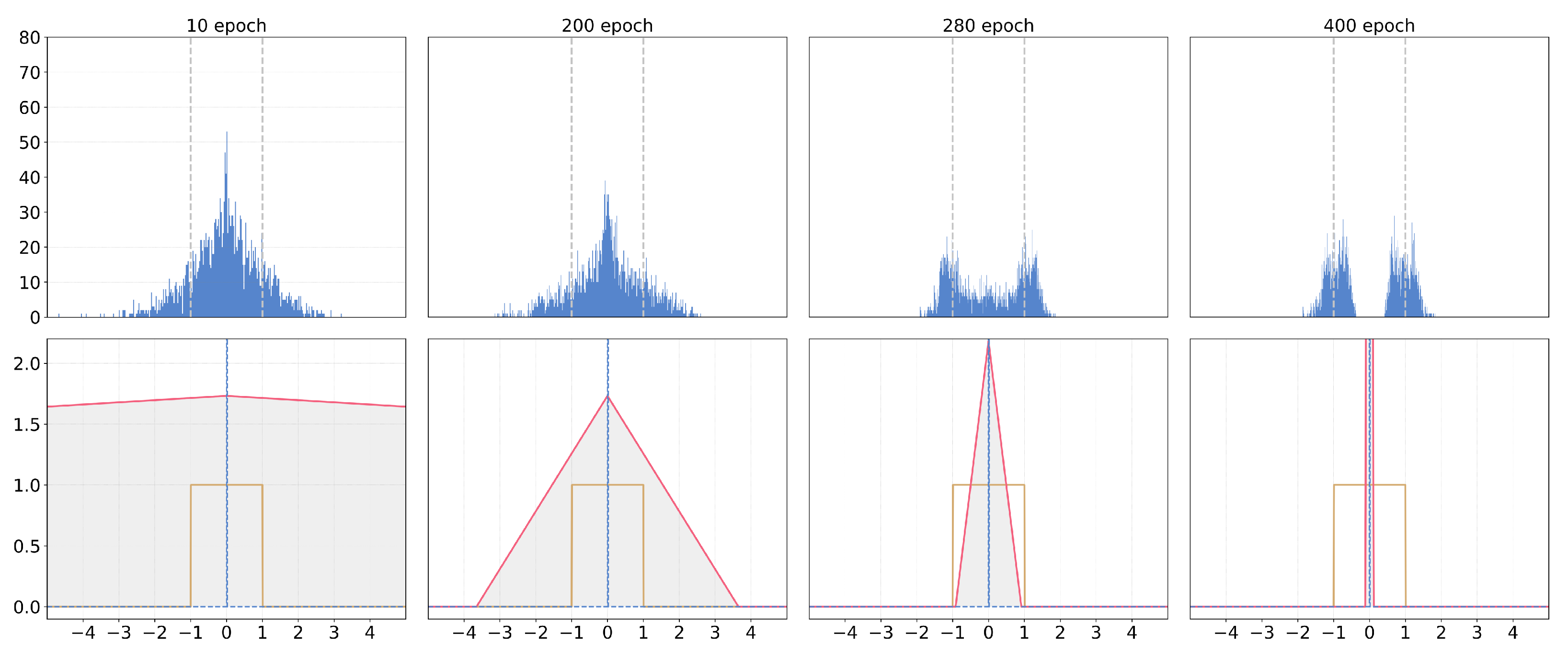 Electronics 11 00937 g008