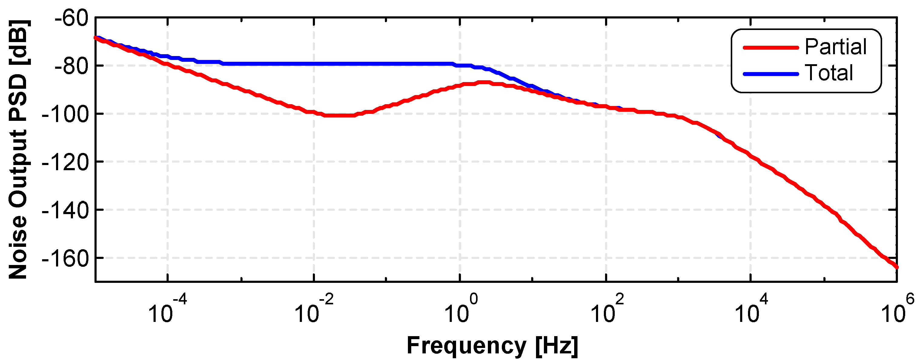 Electronics 11 00939 g009