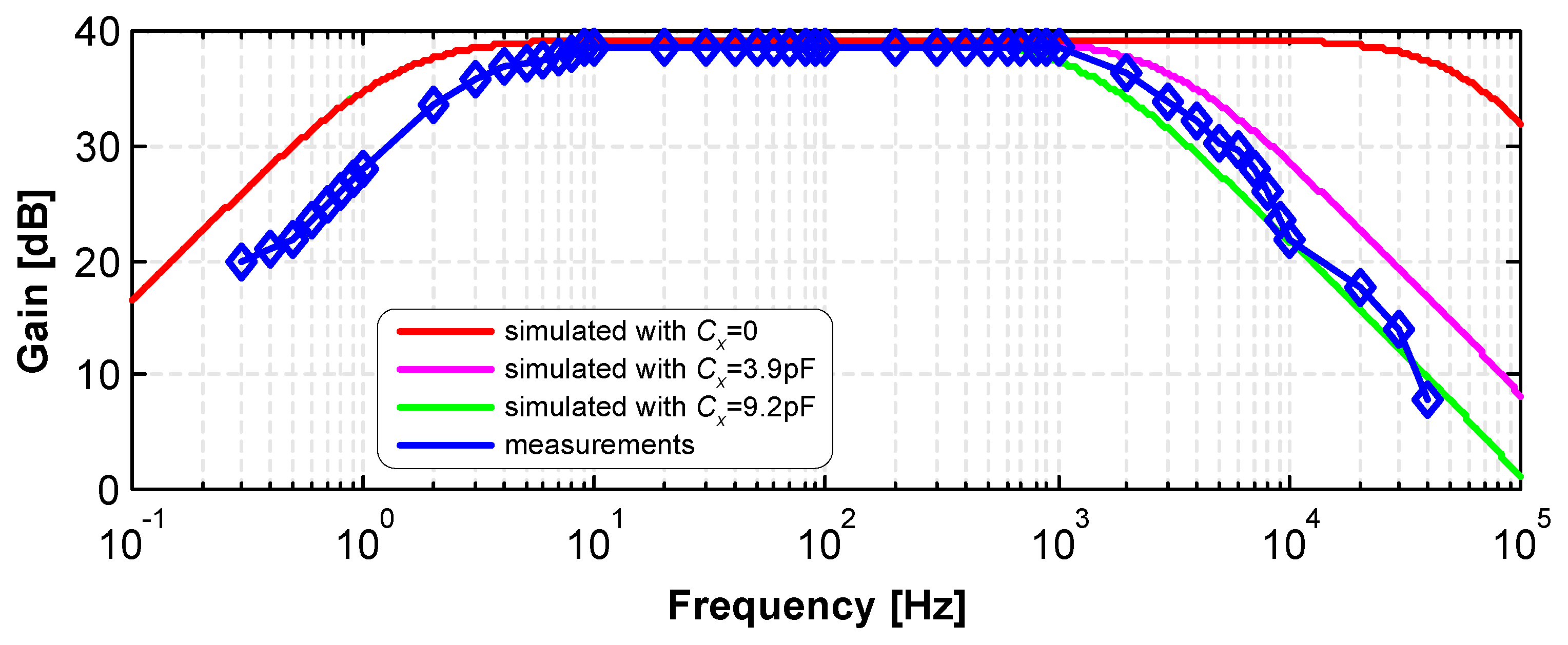 Electronics 11 00939 g011