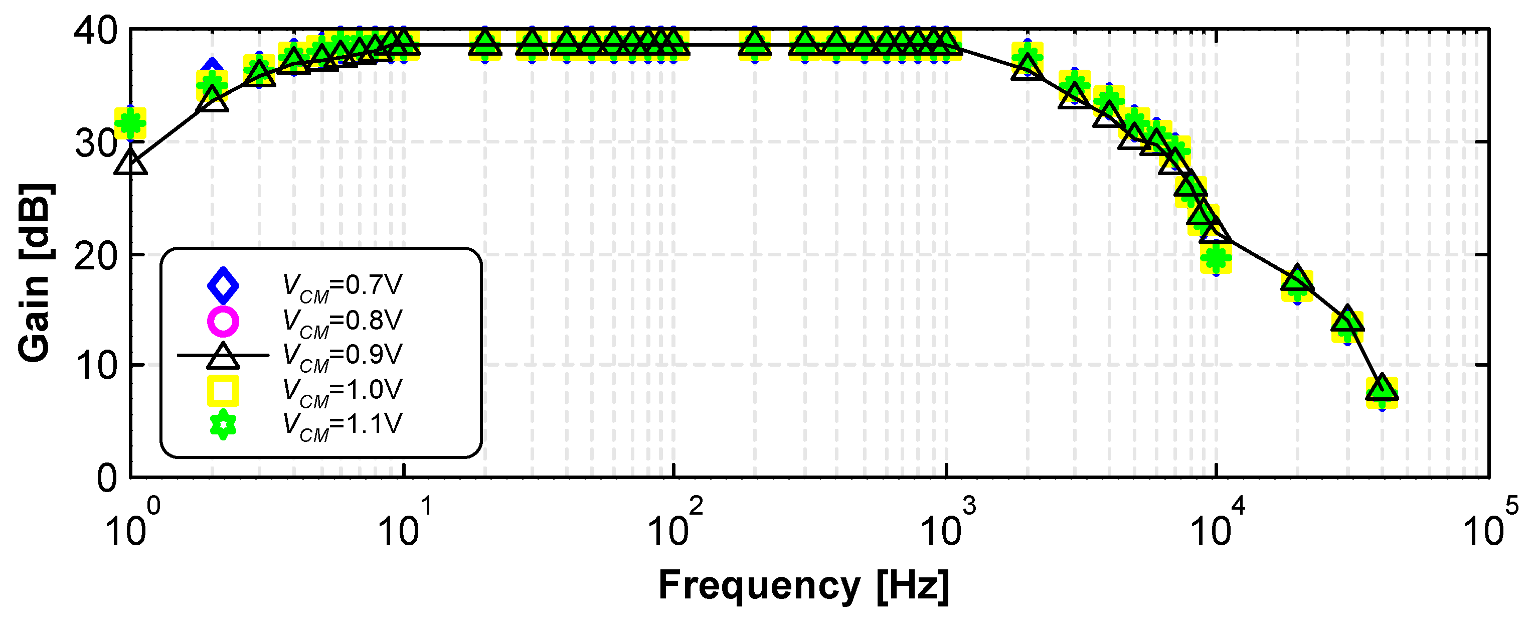 Electronics 11 00939 g012