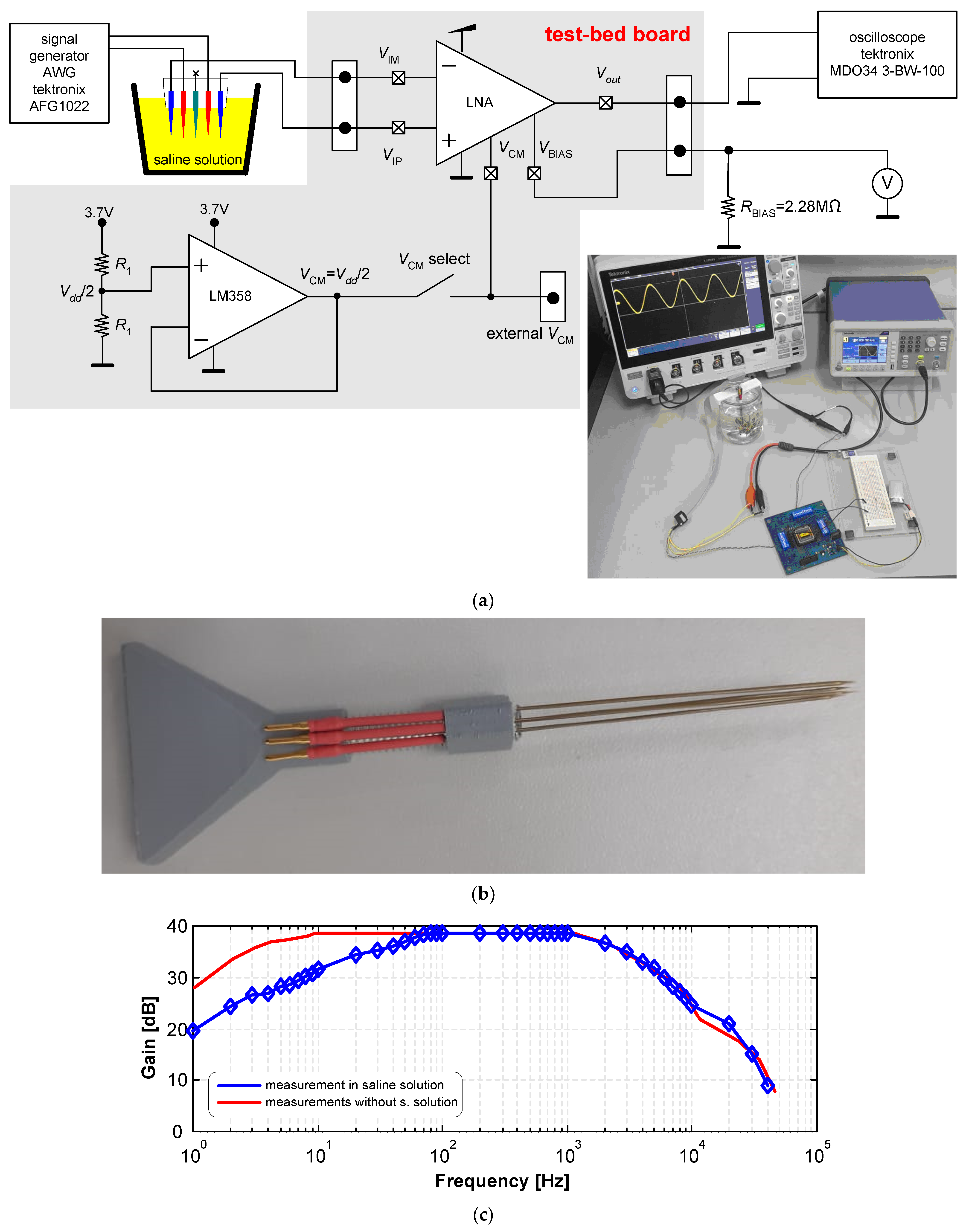 Electronics 11 00939 g014