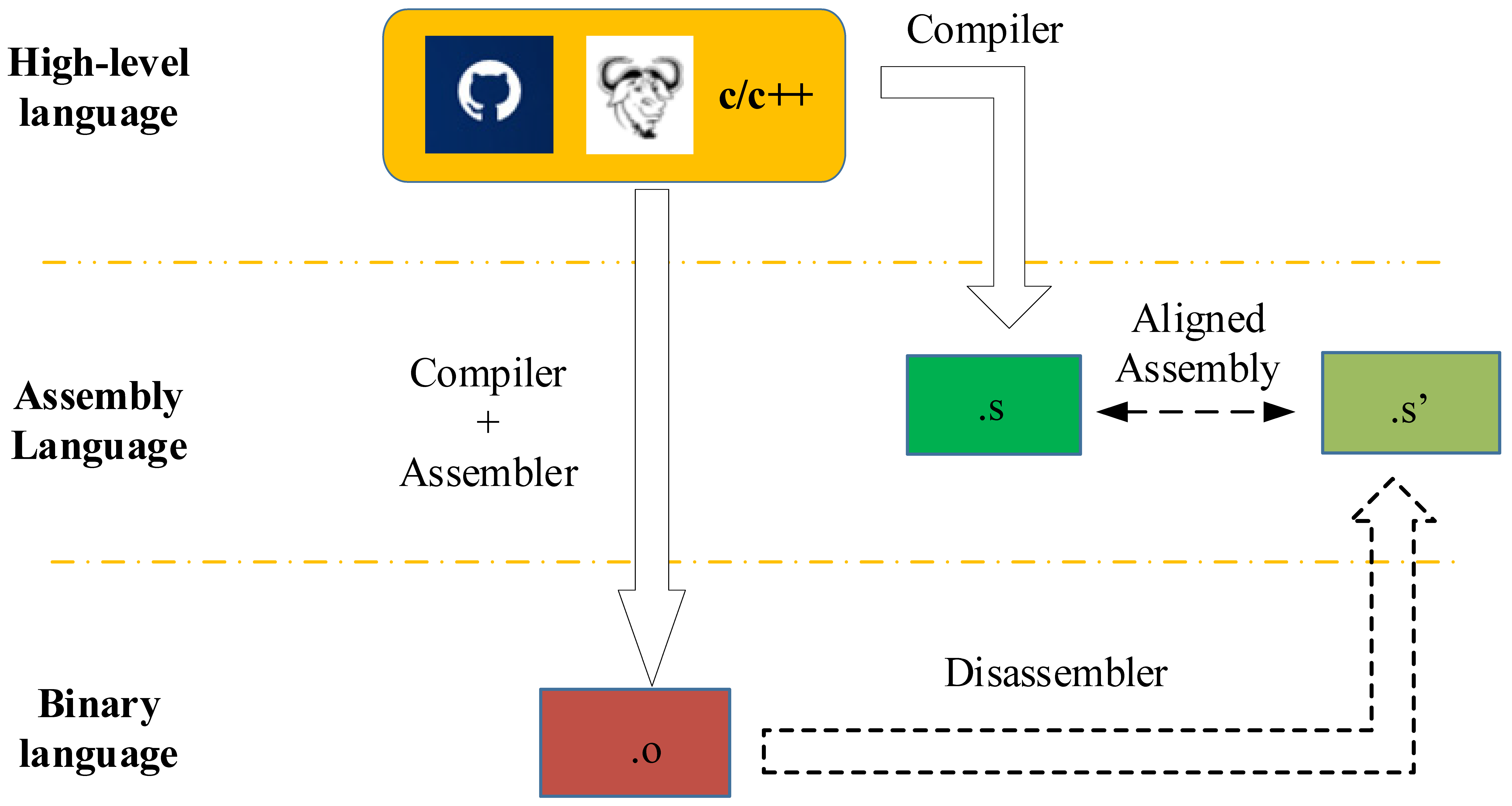 Electronics 11 00940 g003