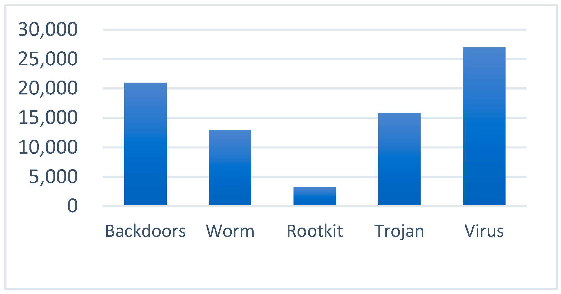 Electronics 11 00940 g012