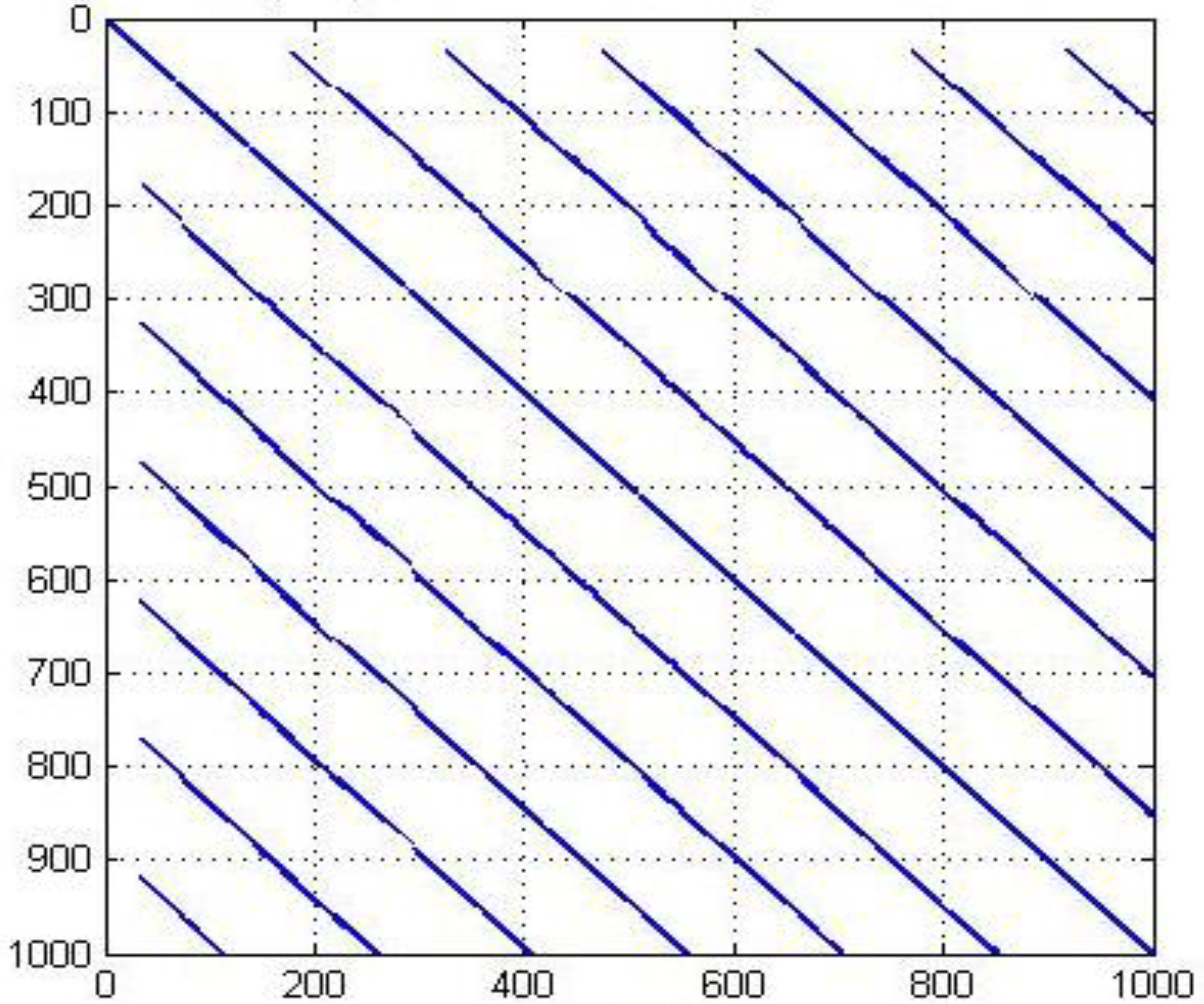 Electronics 11 00947 g005 Electronics 11 00947 g005