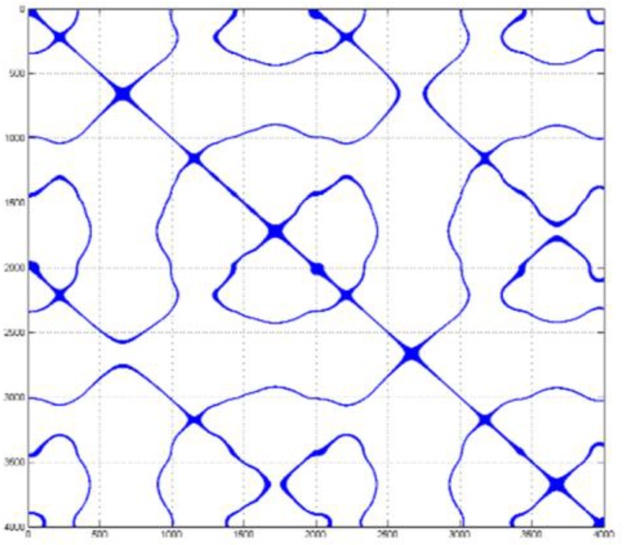Electronics 11 00947 g011 Electronics 11 00947 g011