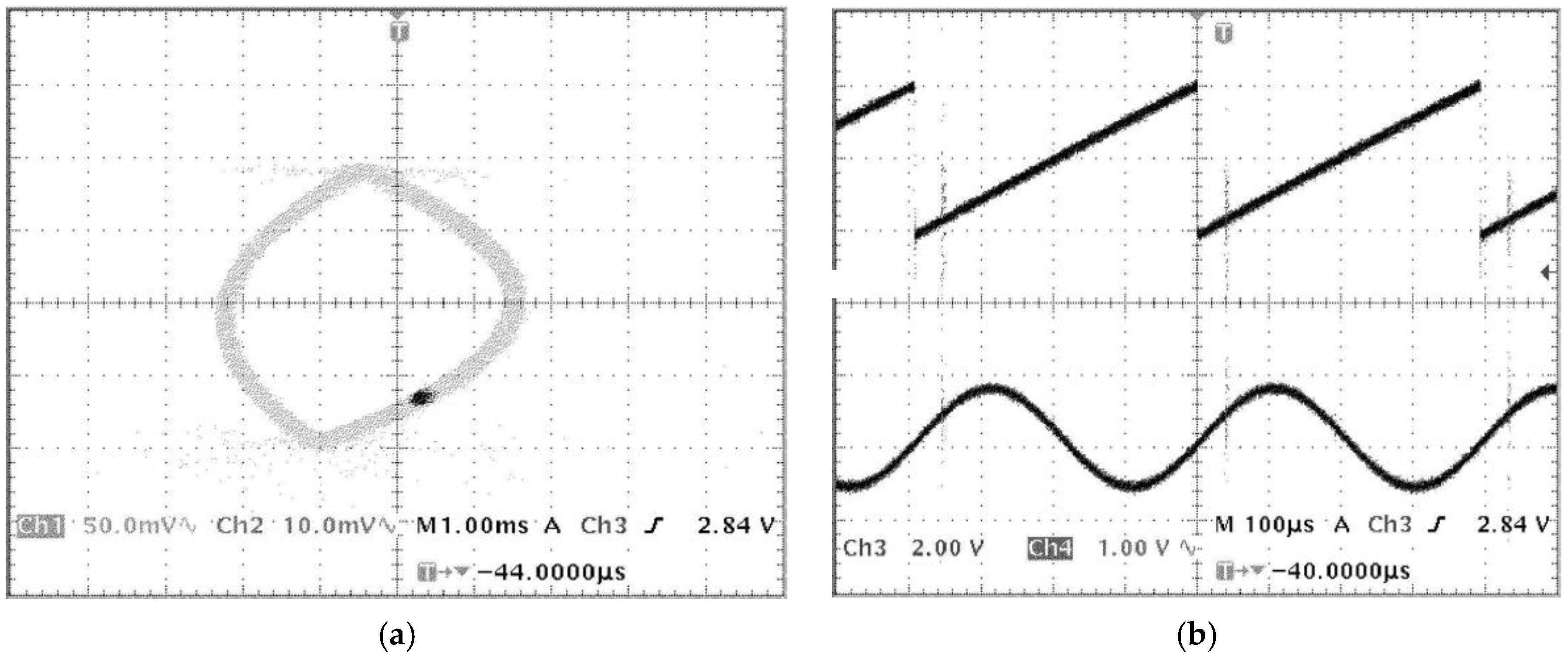 Electronics 11 00947 g023 Electronics 11 00947 g023
