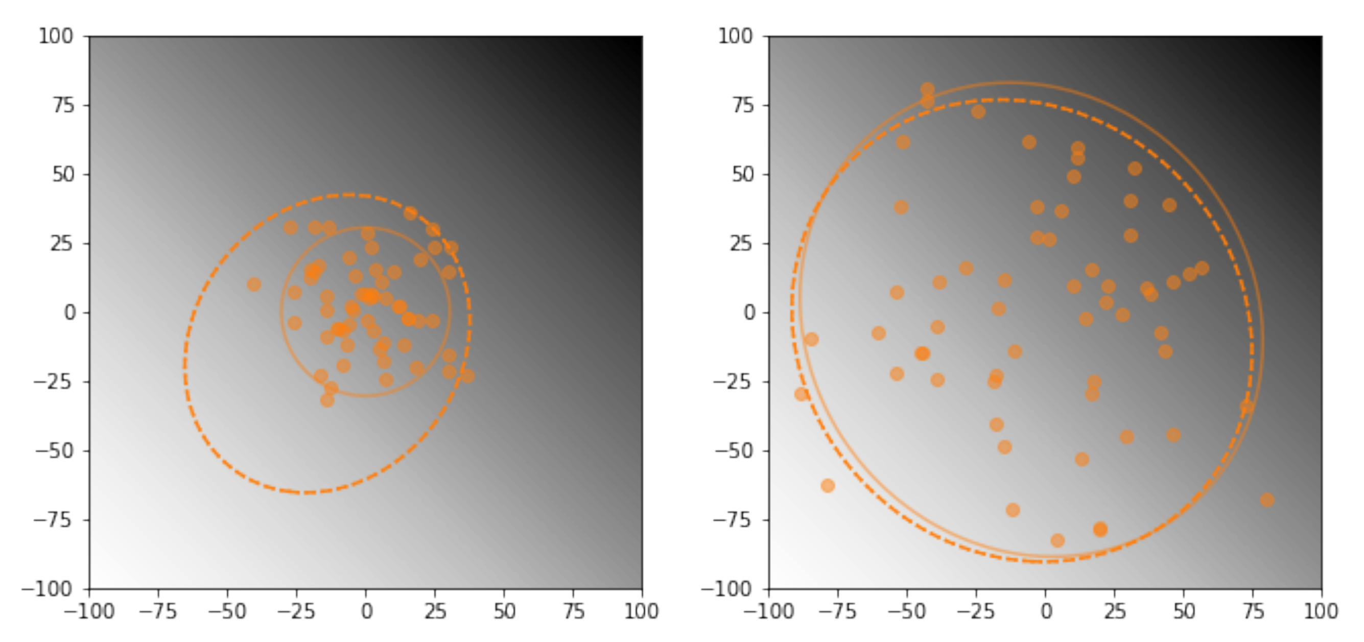 Electronics 11 00948 g001