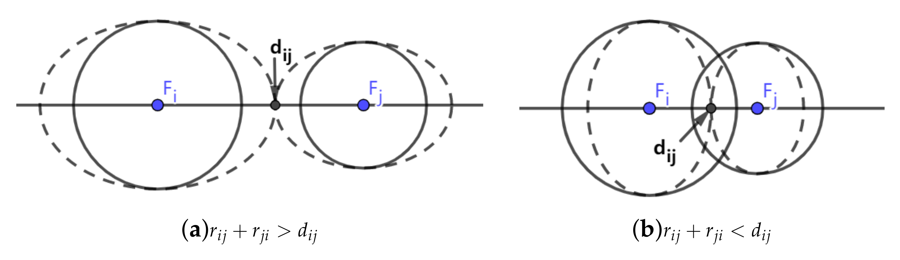 Electronics 11 00948 g002
