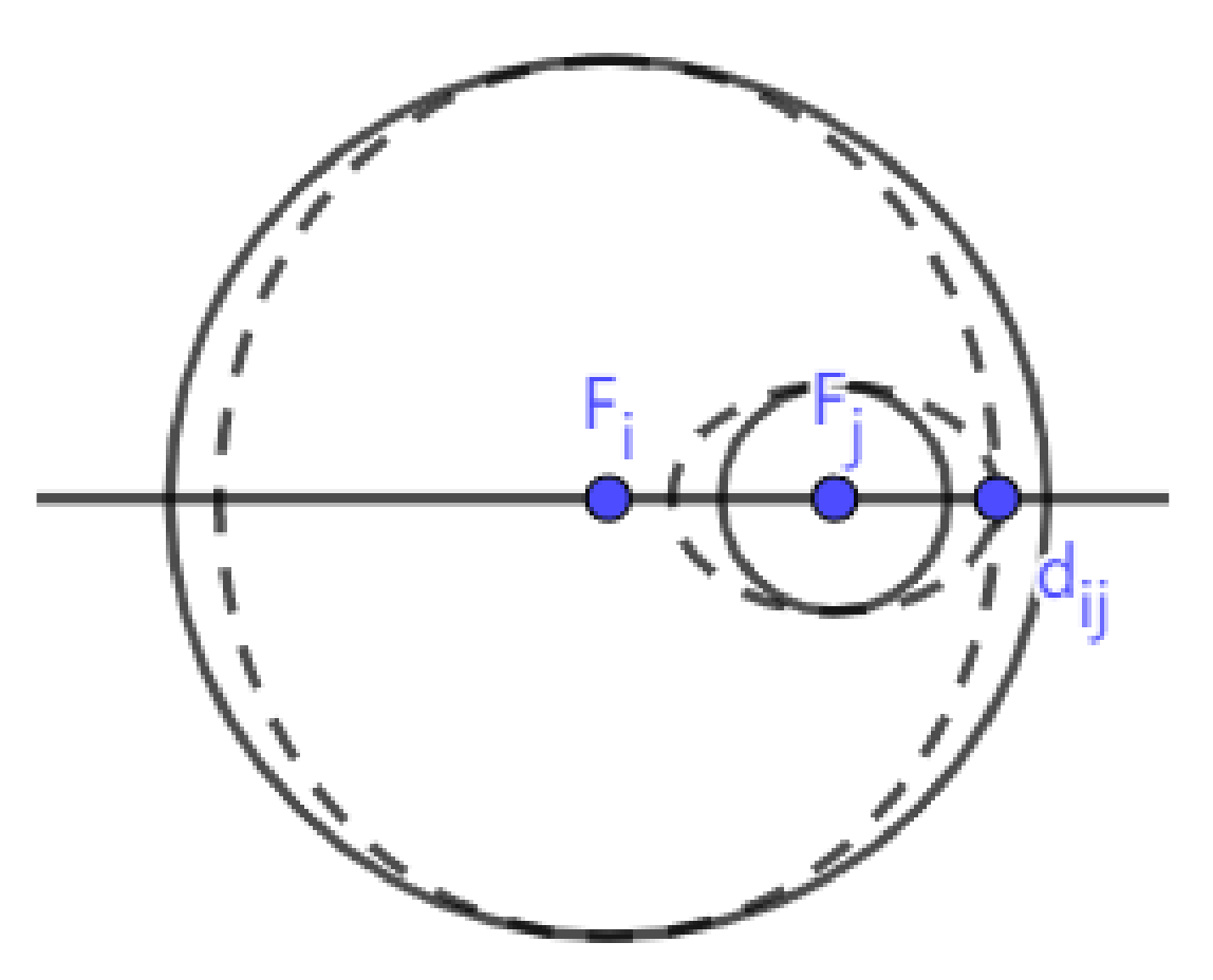 Electronics 11 00948 g003