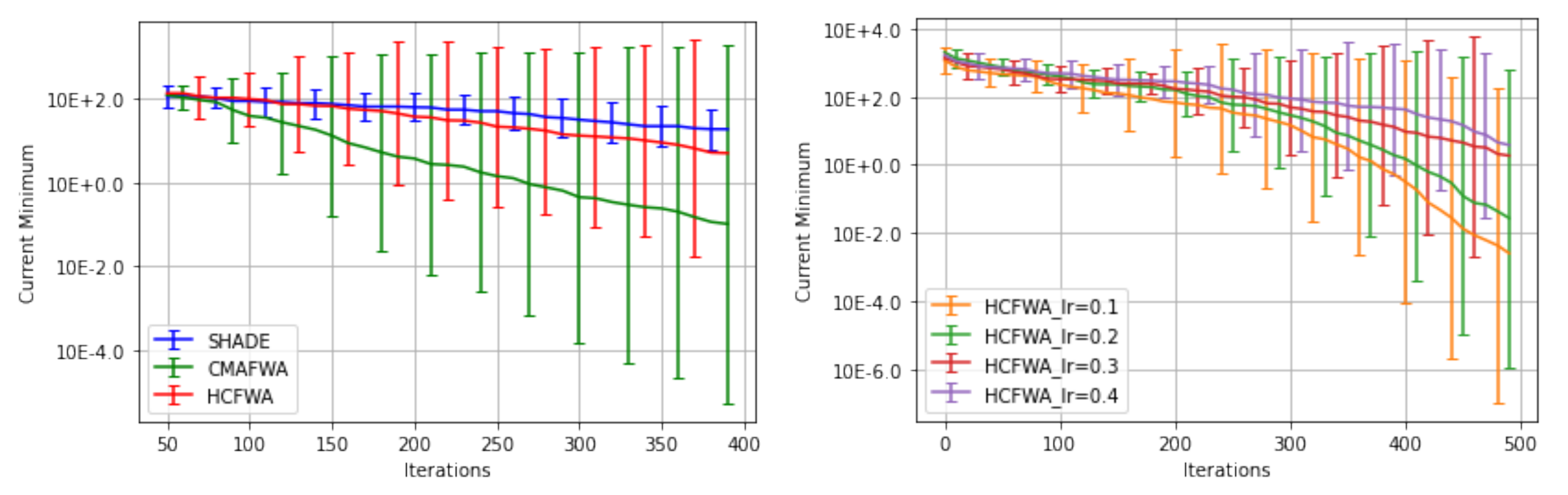 Electronics 11 00948 g005