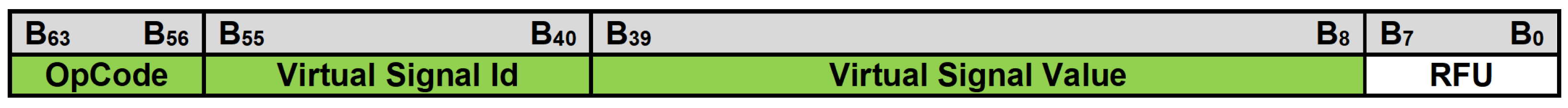 Electronics 11 00952 g003