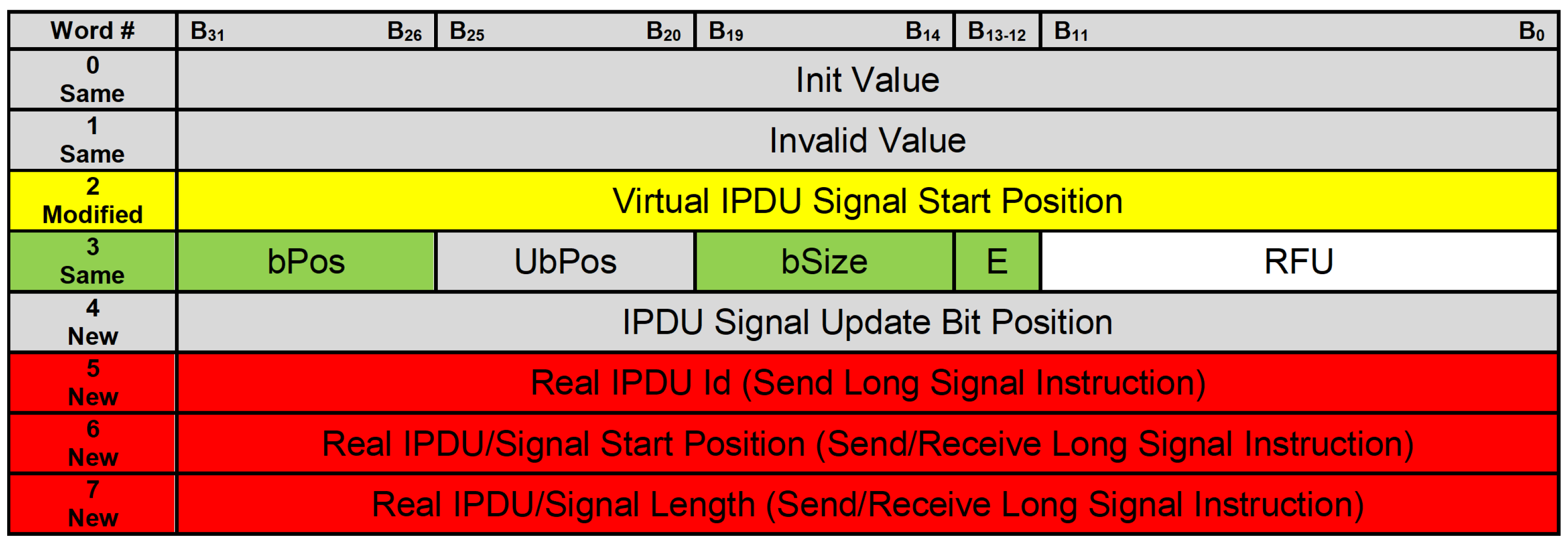 Electronics 11 00952 g004