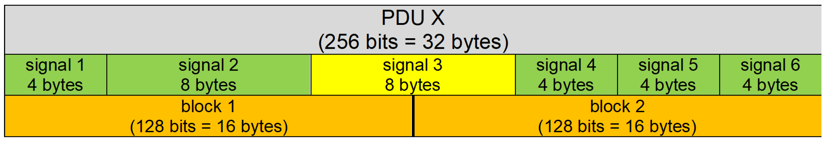 Electronics 11 00952 g007